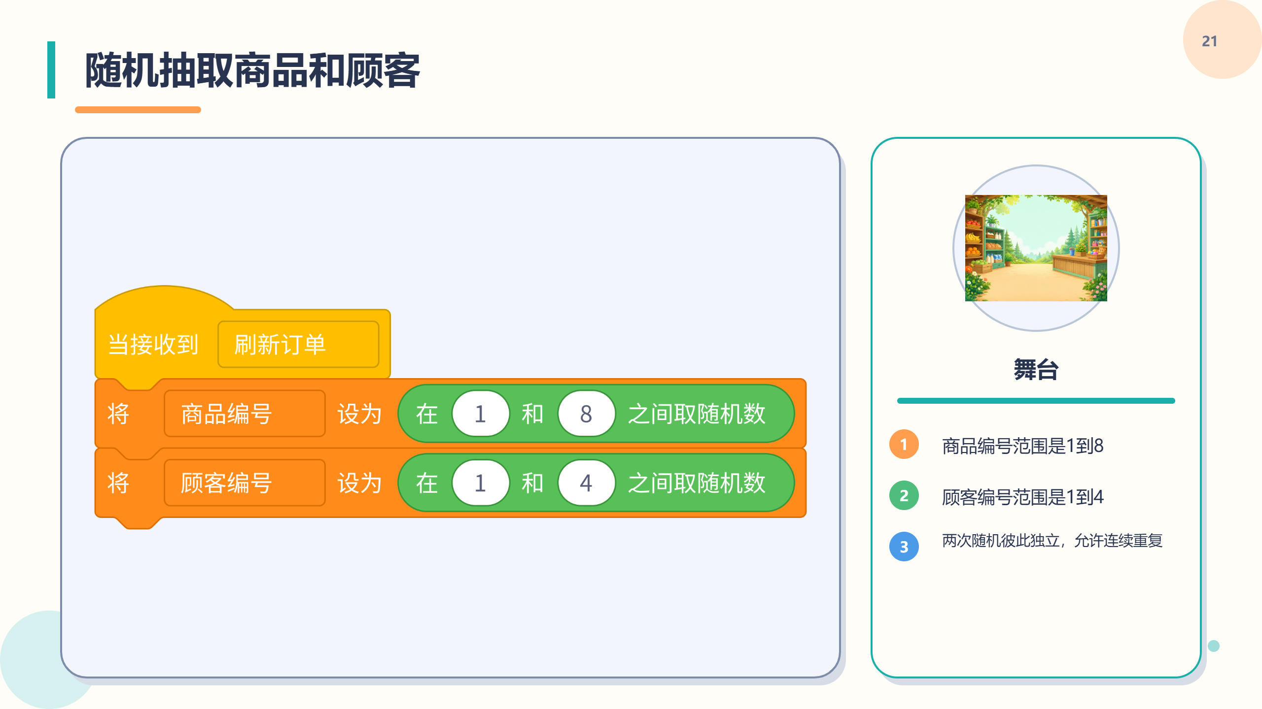 PPT 第 21 页