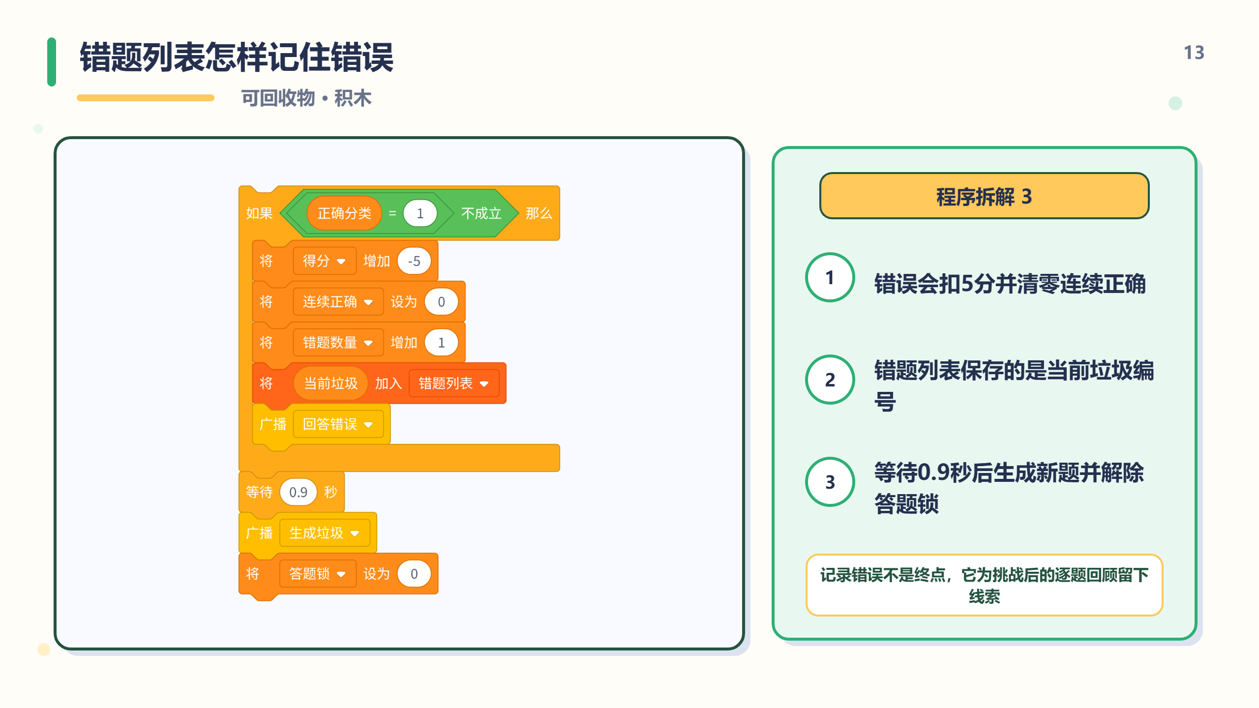 PPT 第 13 页