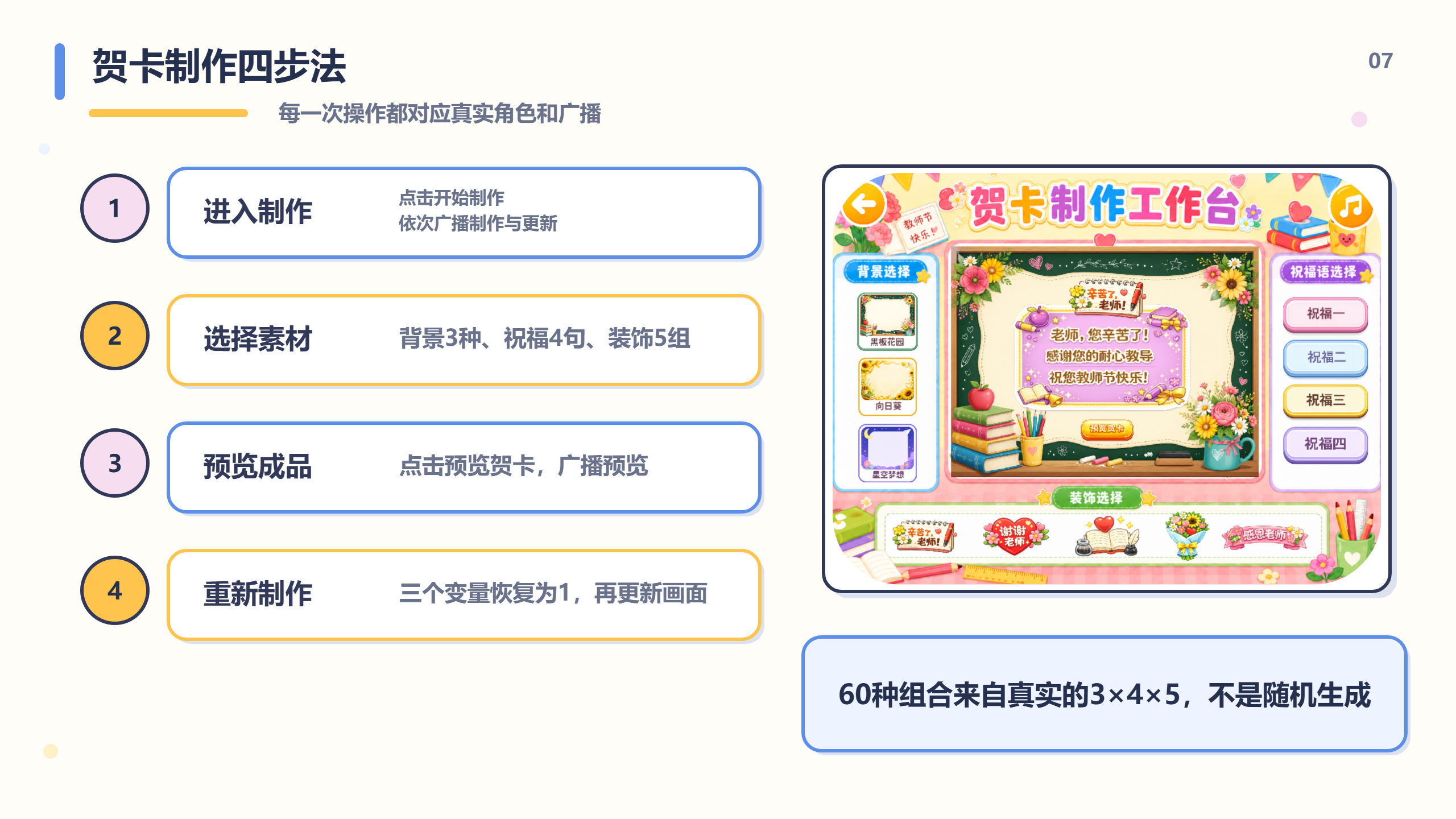 PPT 第 7 页