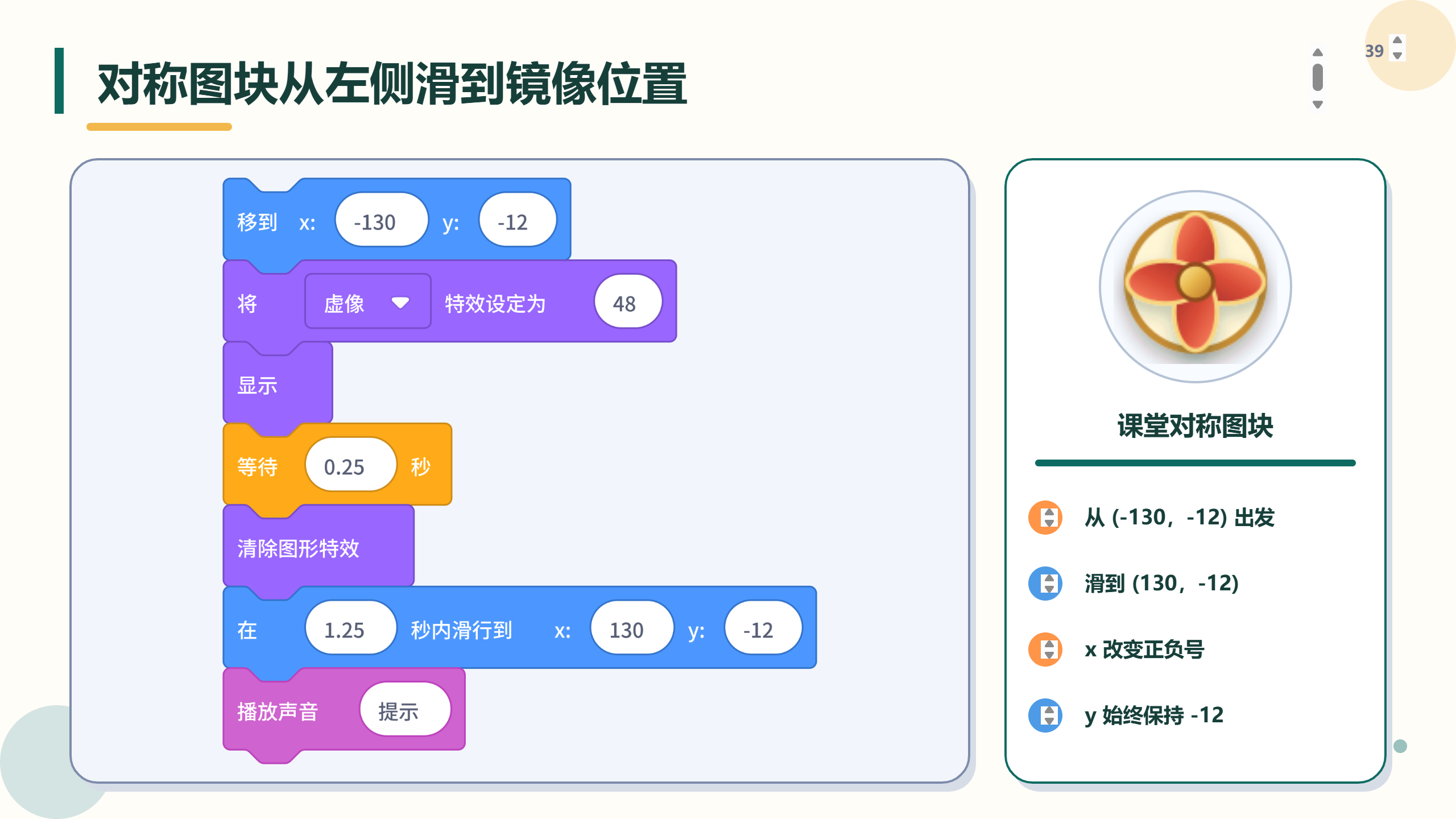 PPT 第 39 页