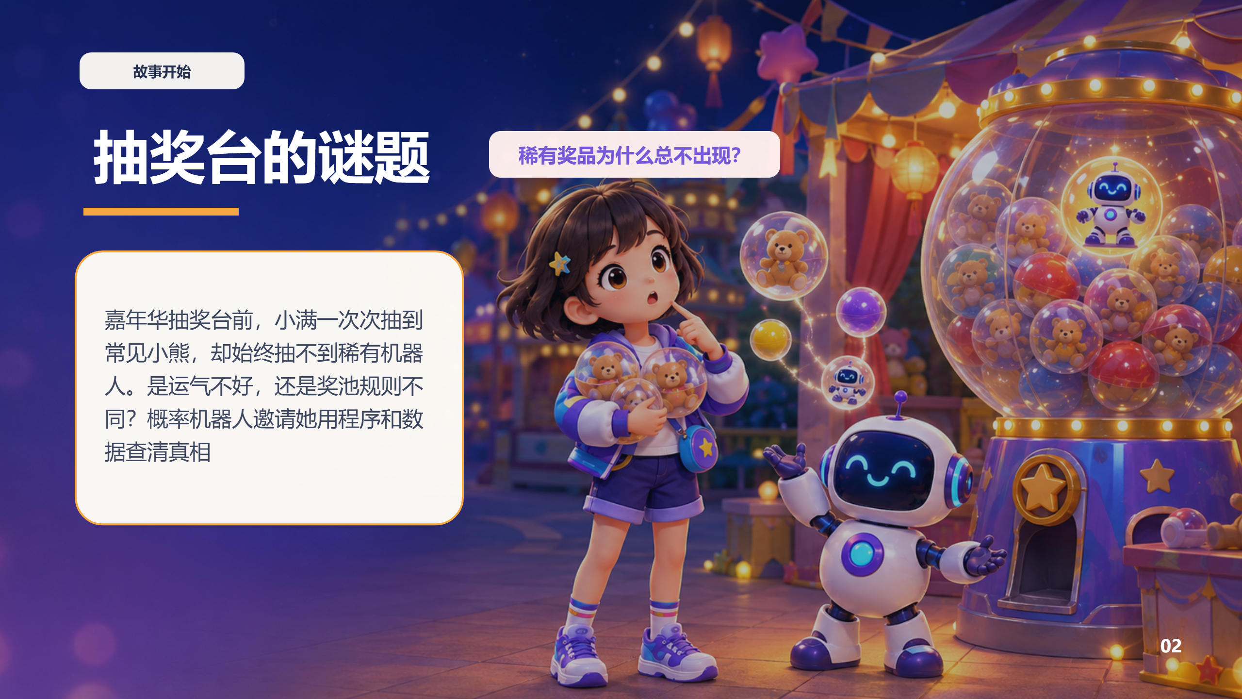 PPT 第 2 页