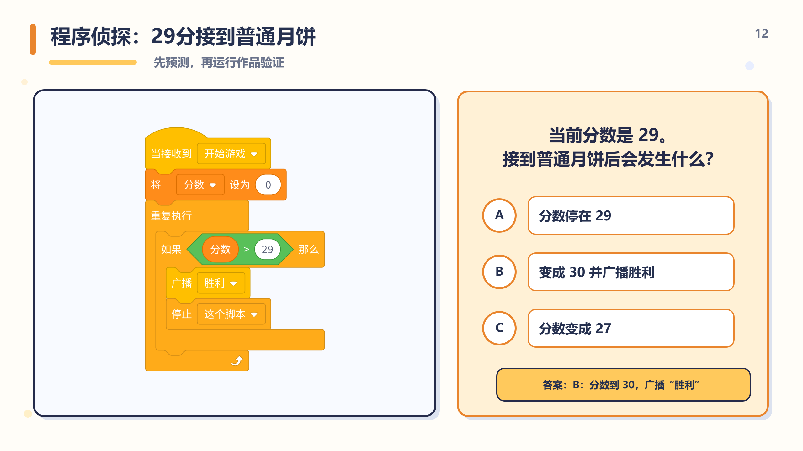 PPT 第 12 页