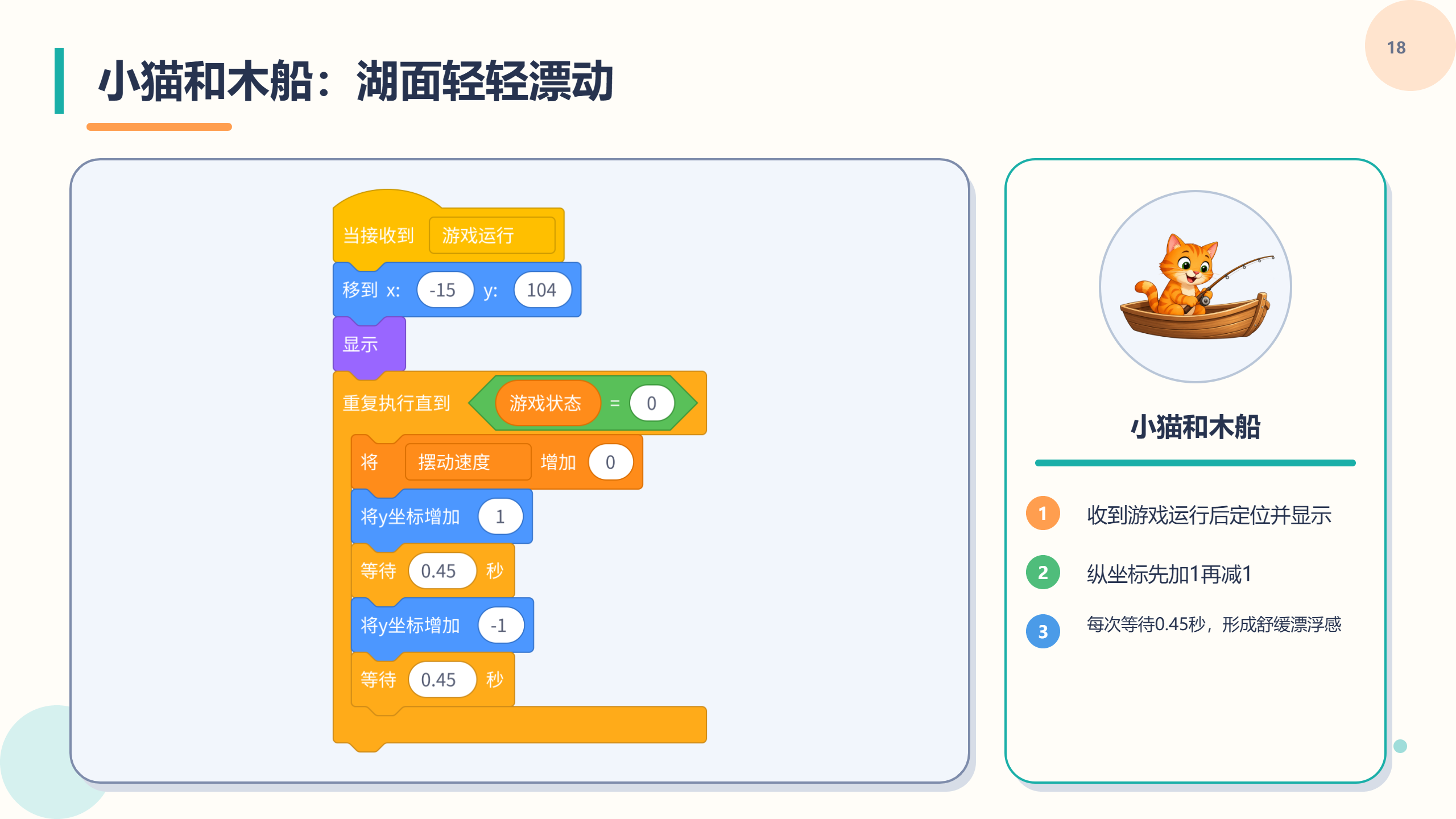 PPT 第 18 页