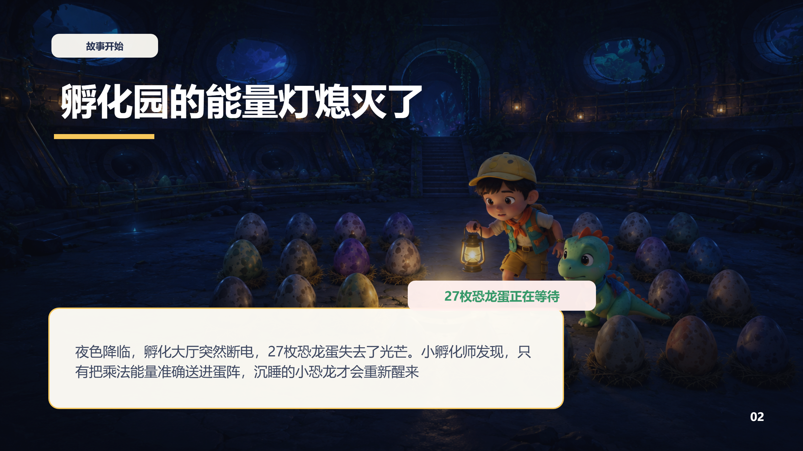 PPT 第 2 页