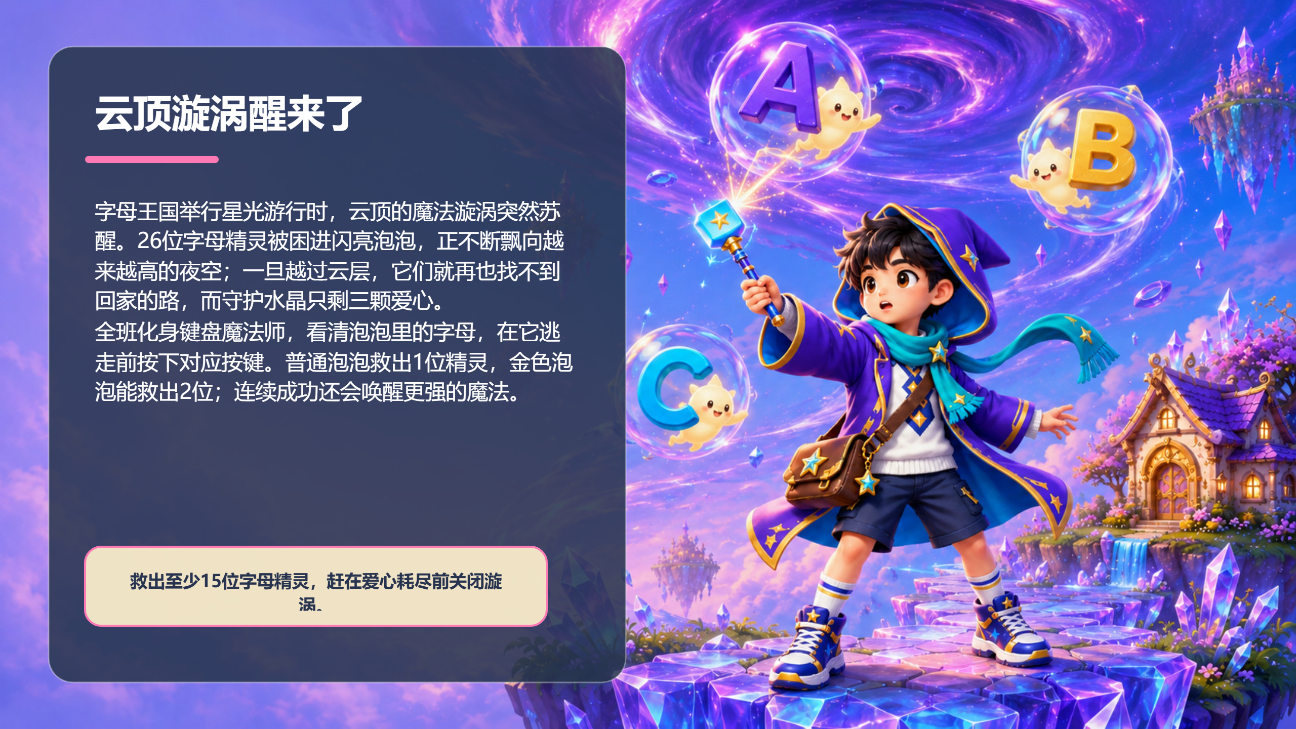 PPT 第 2 页
