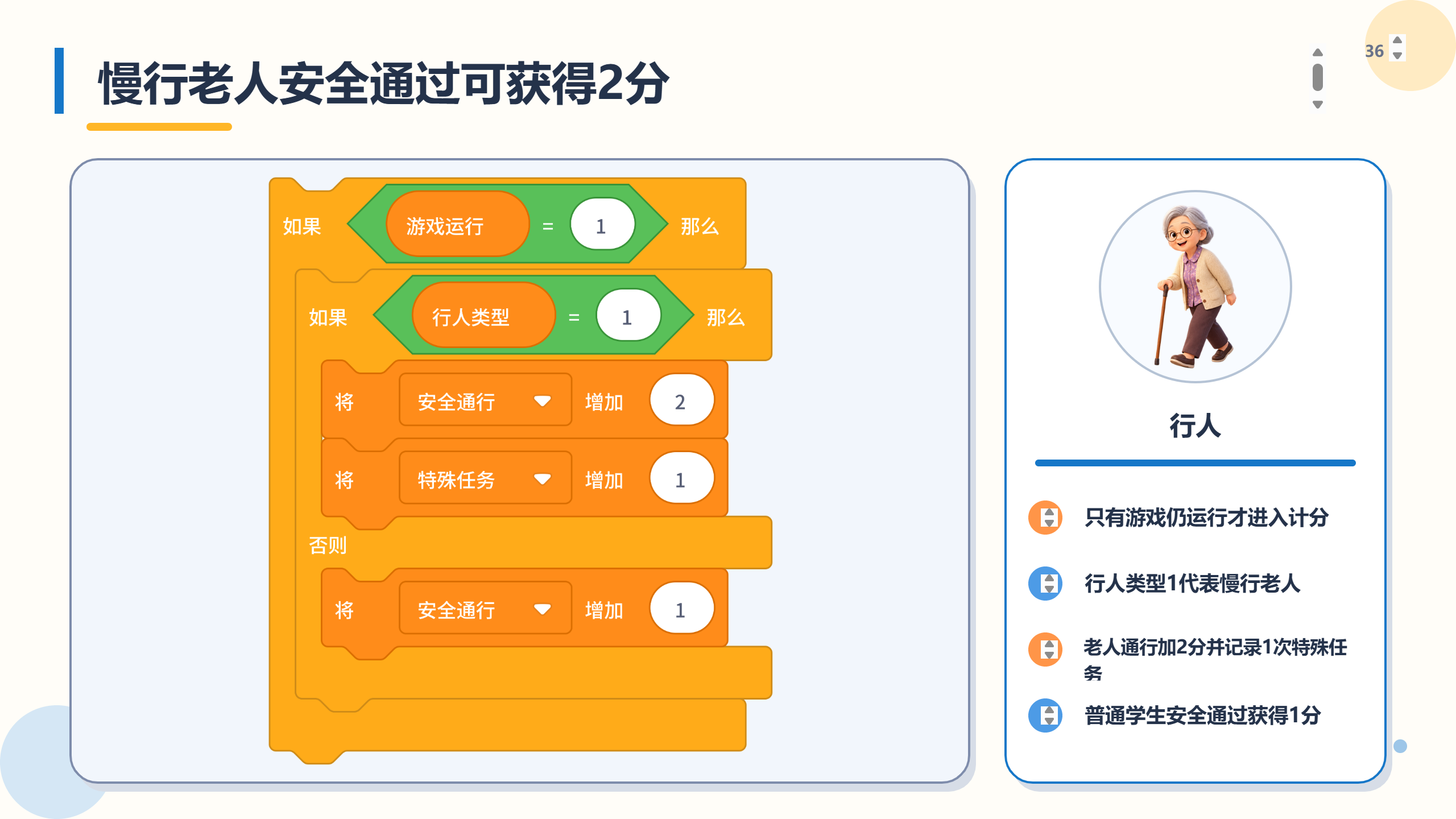 PPT 第 36 页