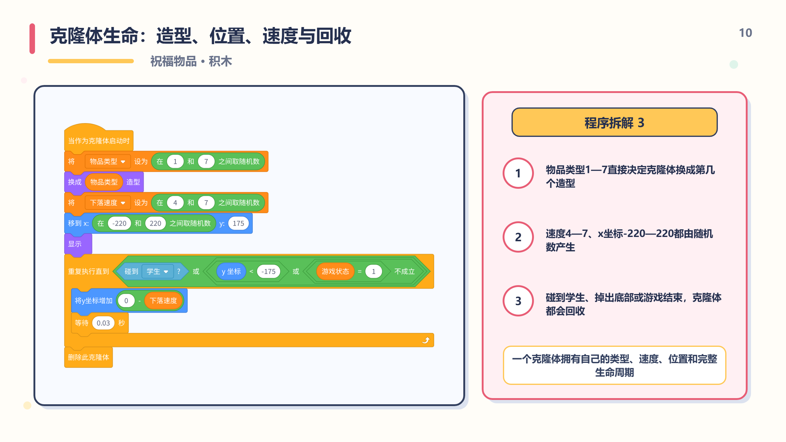 PPT 第 10 页