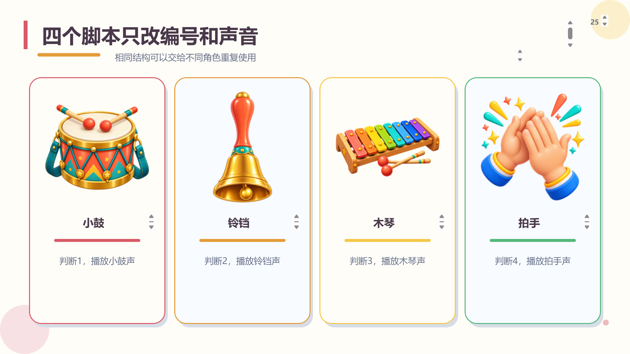 PPT 第 25 页