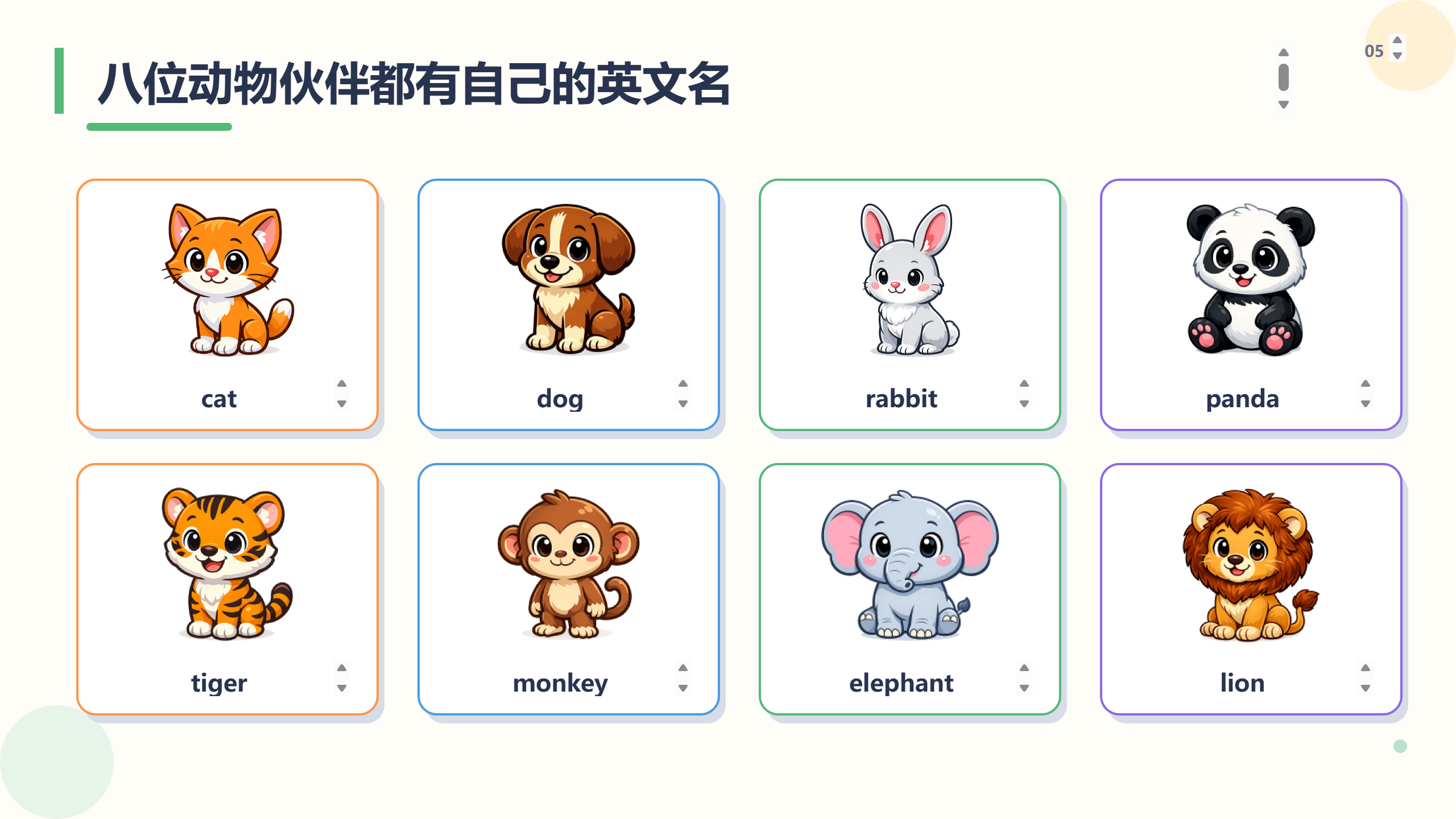 PPT 第 5 页