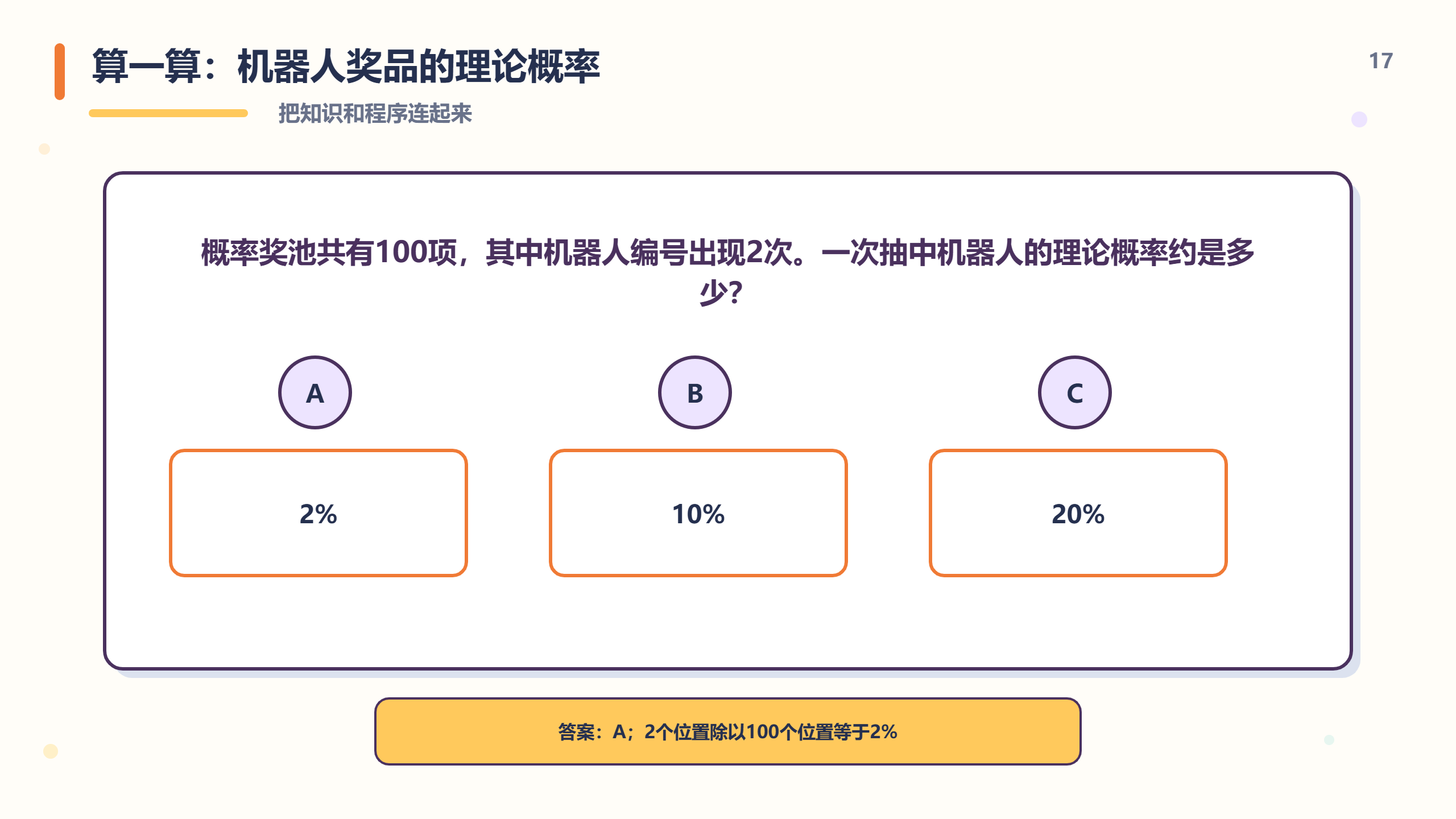 PPT 第 17 页