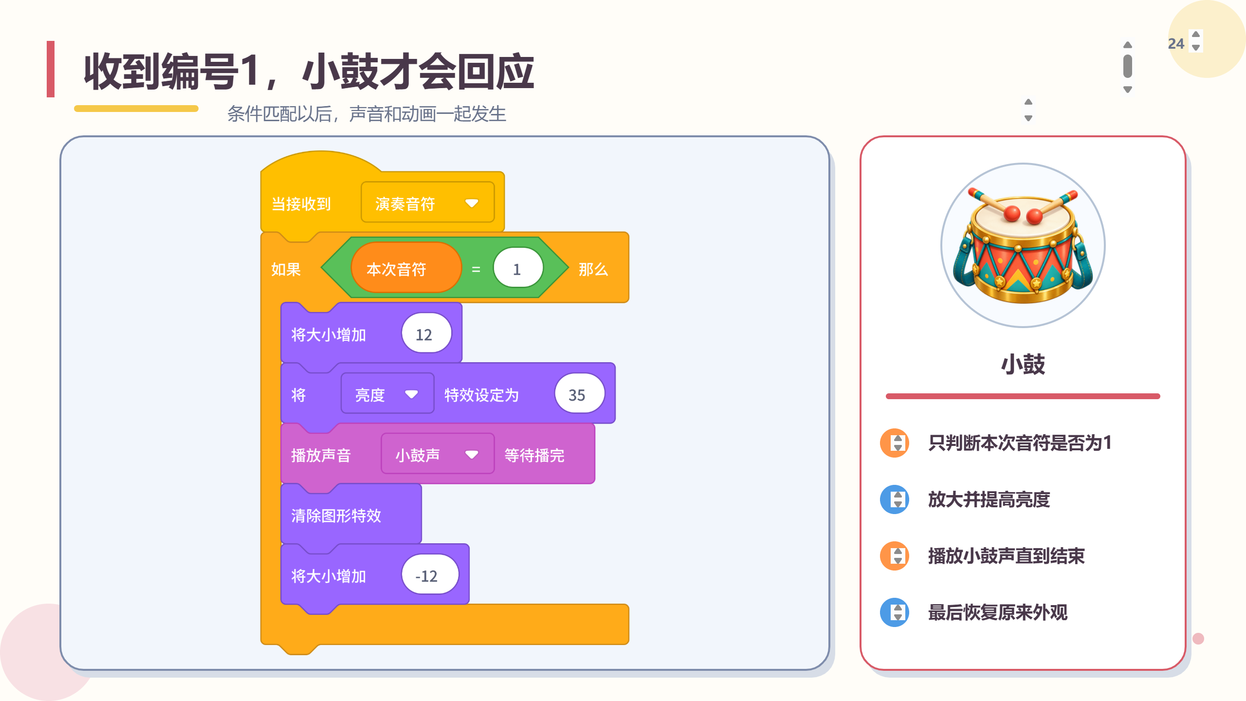 PPT 第 24 页