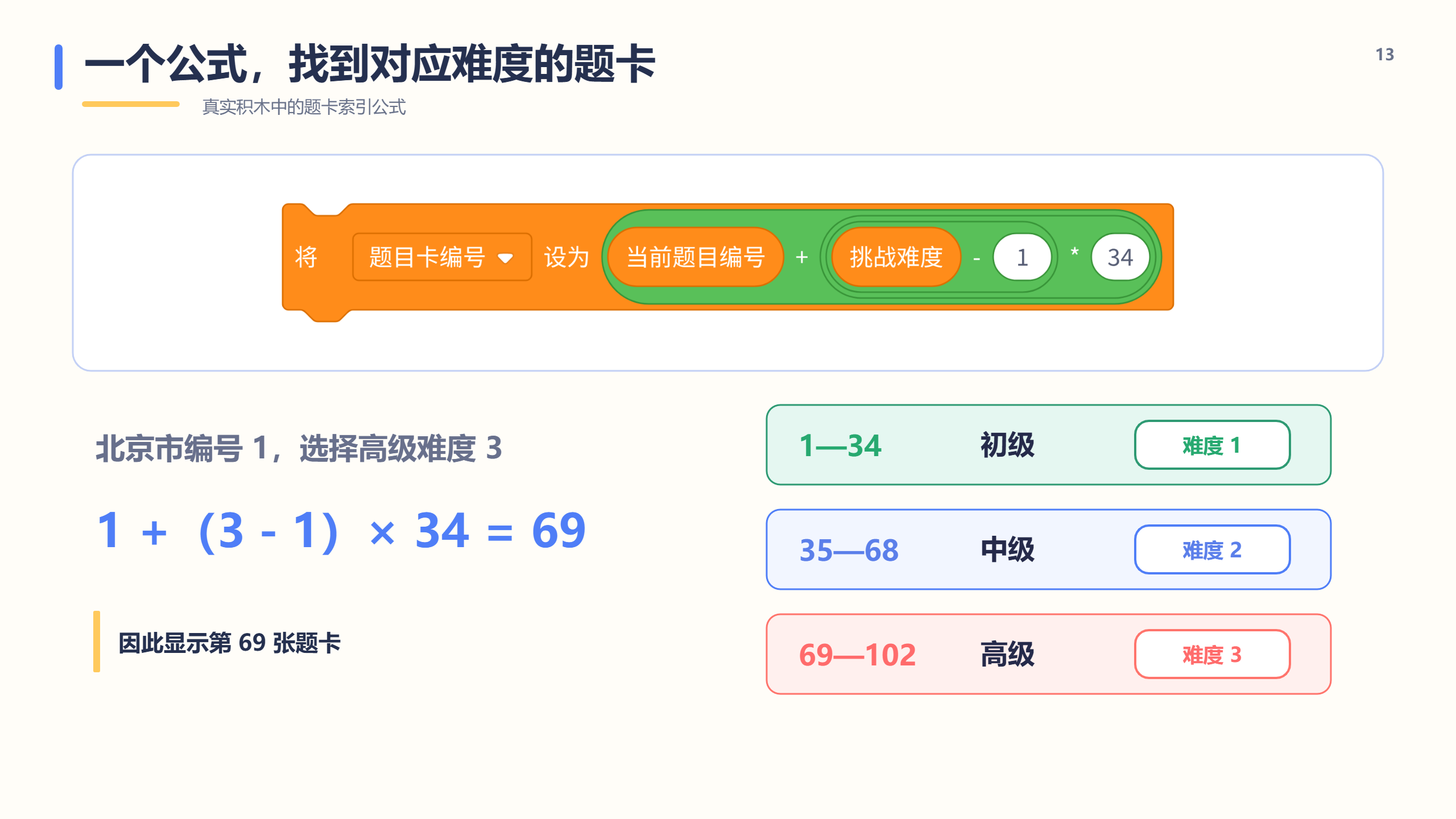 PPT 第 13 页