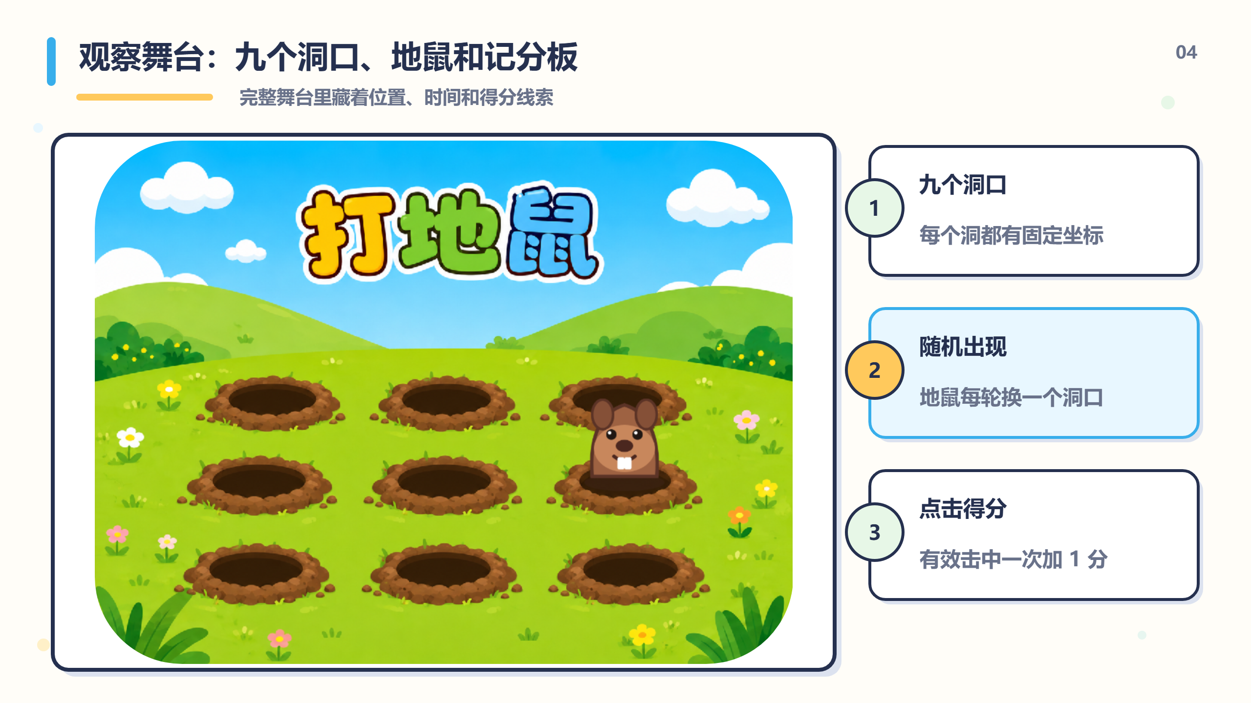 PPT 第 4 页