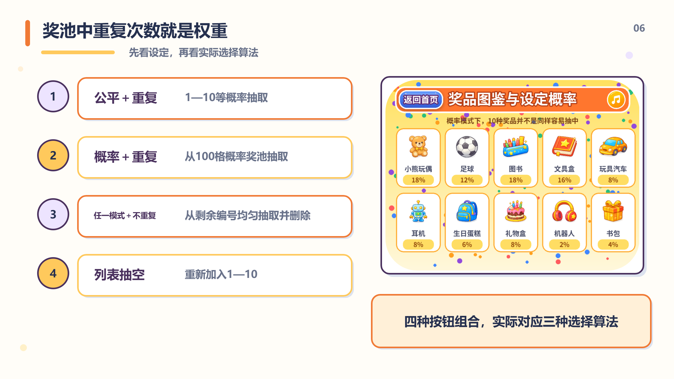 PPT 第 6 页
