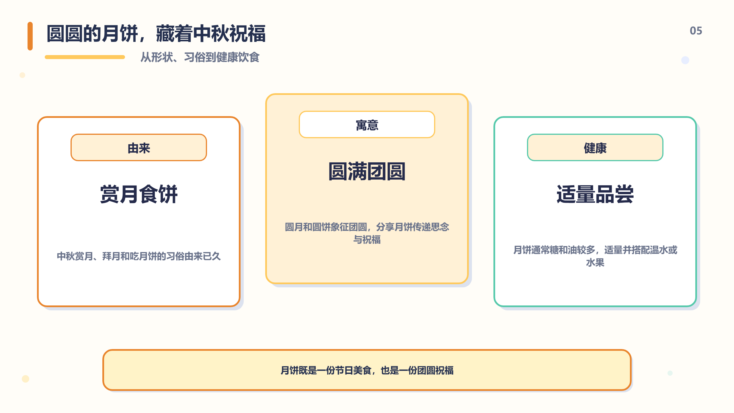 PPT 第 5 页