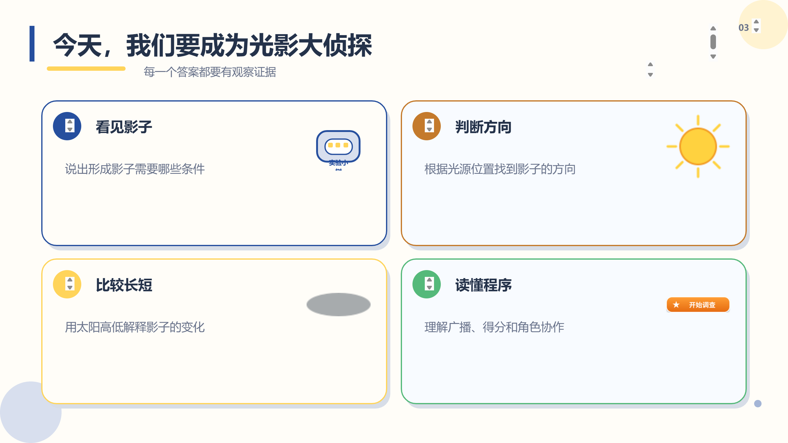 PPT 第 3 页