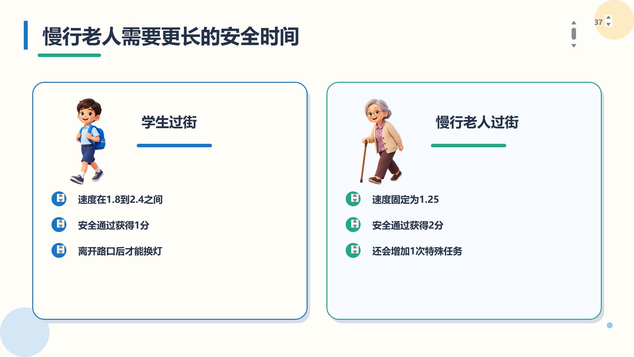 PPT 第 37 页