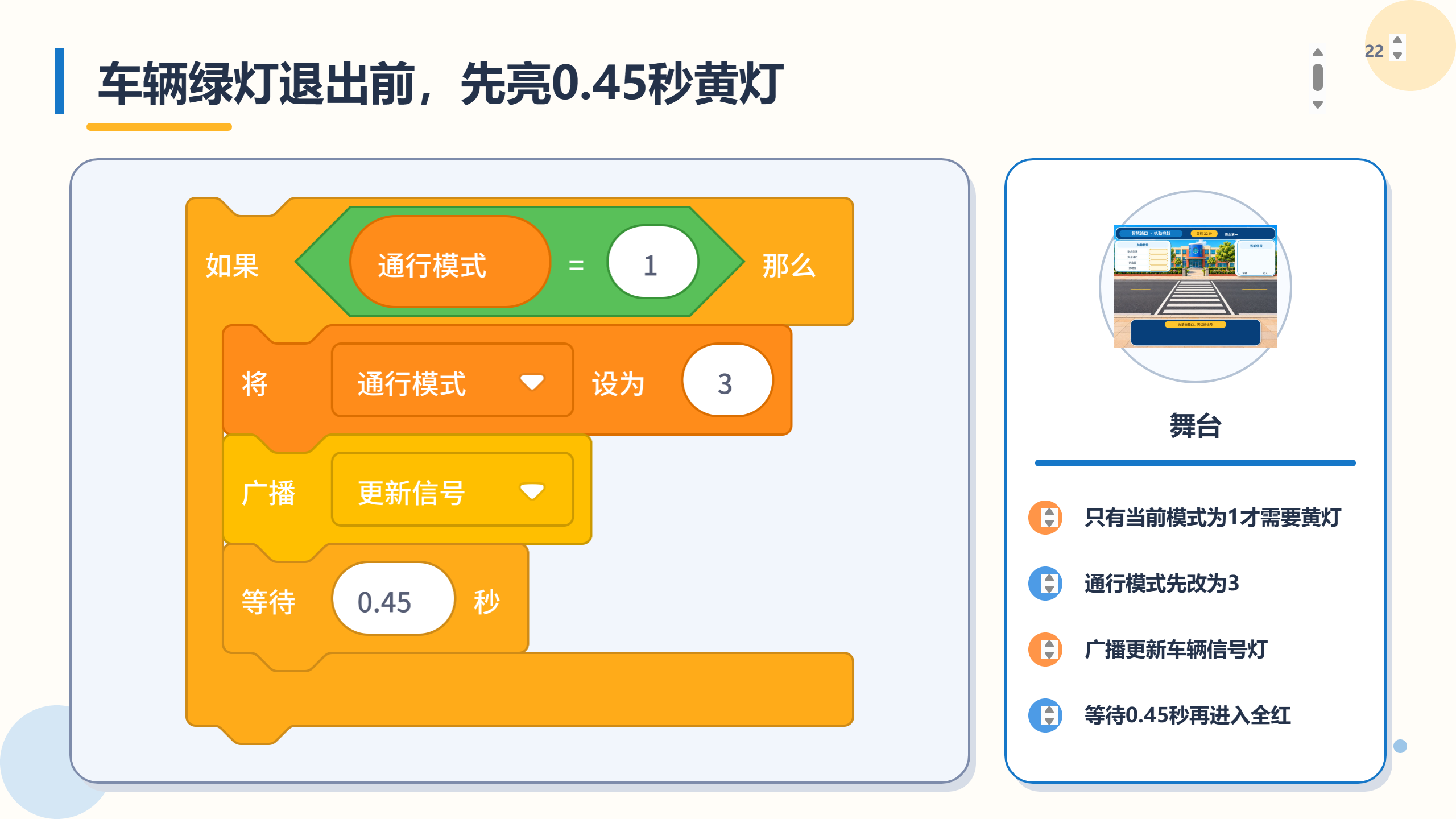 PPT 第 22 页