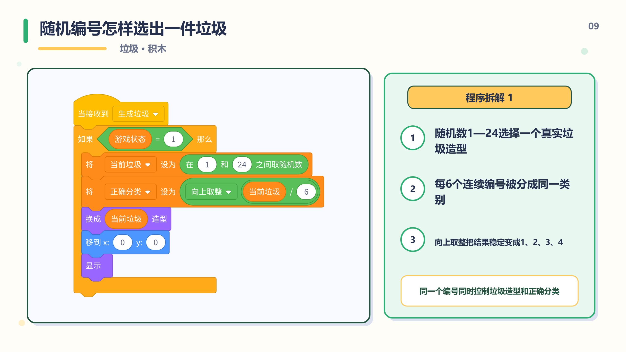 PPT 第 9 页