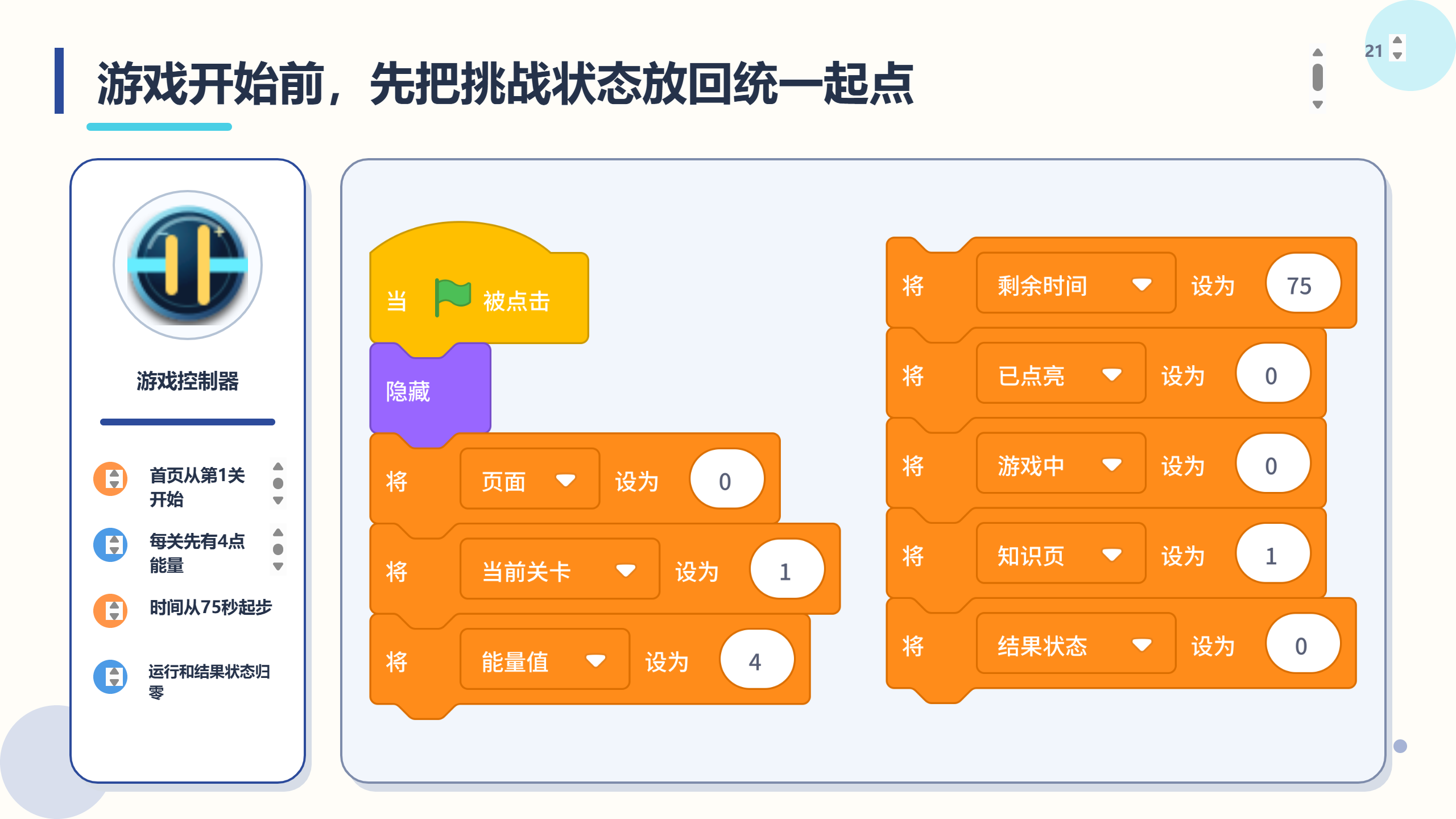 PPT 第 21 页
