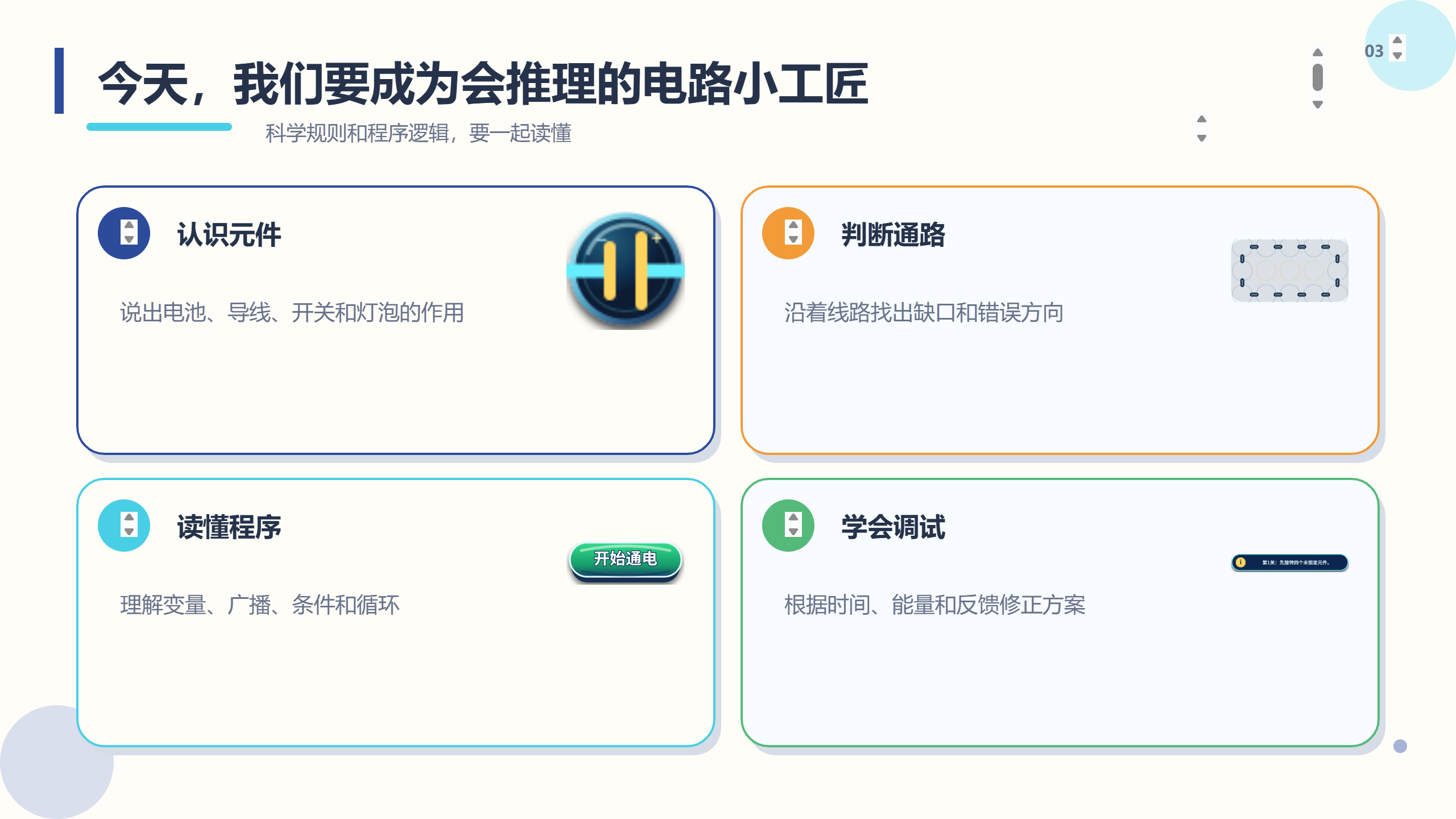 PPT 第 3 页