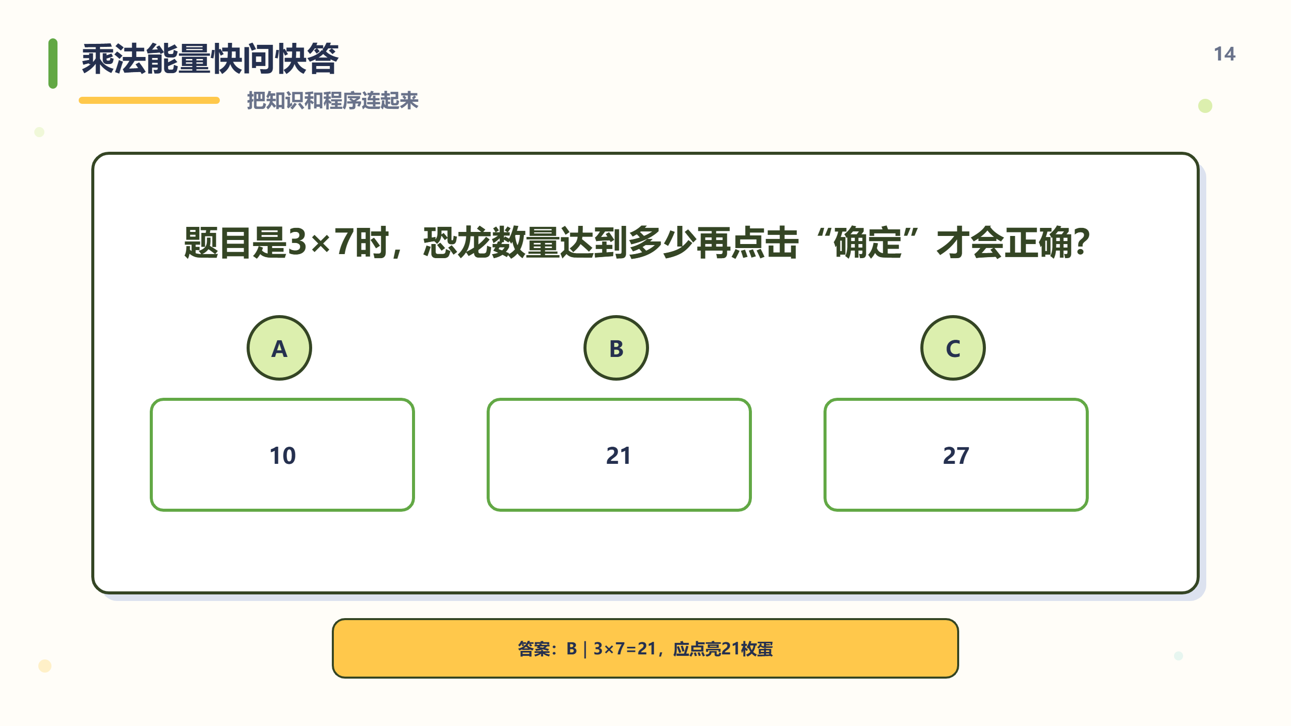 PPT 第 14 页