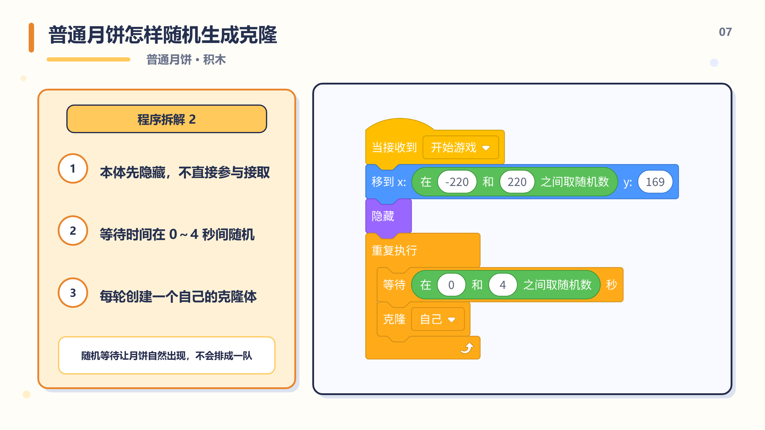 PPT 第 7 页