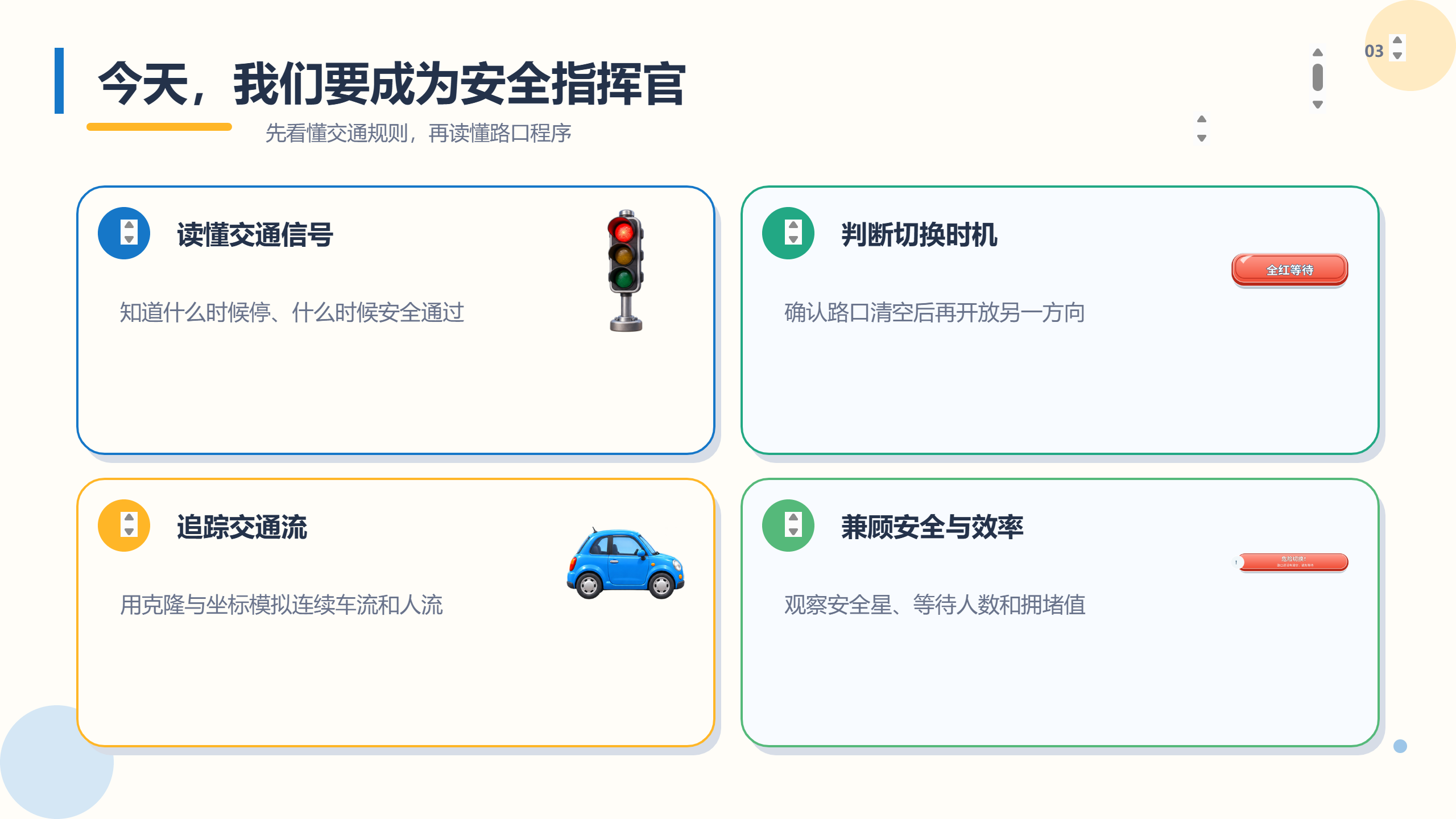PPT 第 3 页