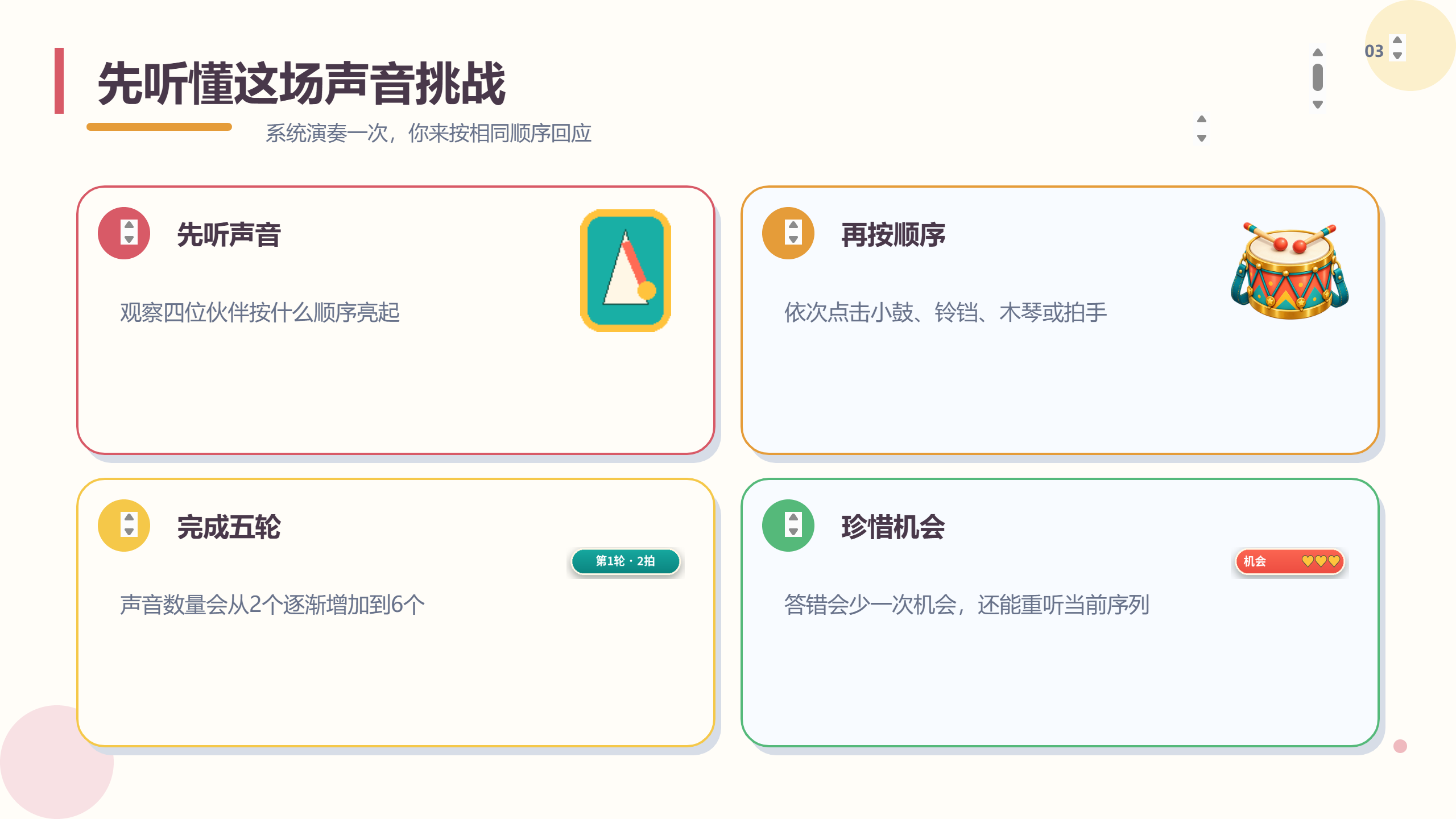 PPT 第 3 页