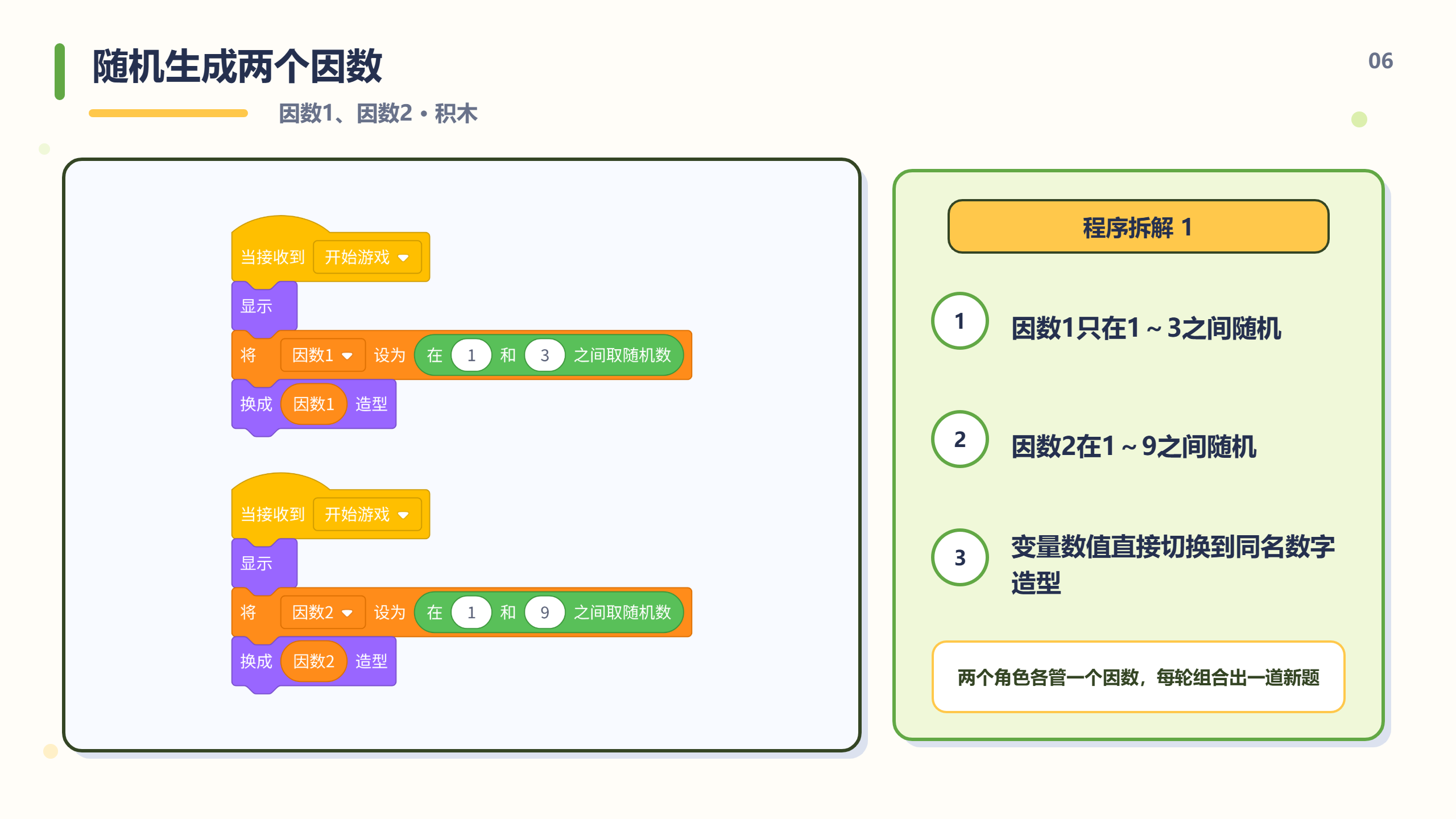 PPT 第 6 页