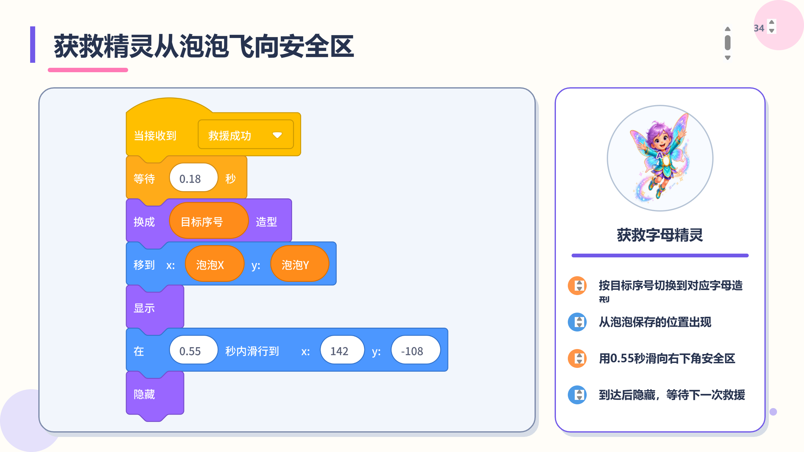 PPT 第 34 页