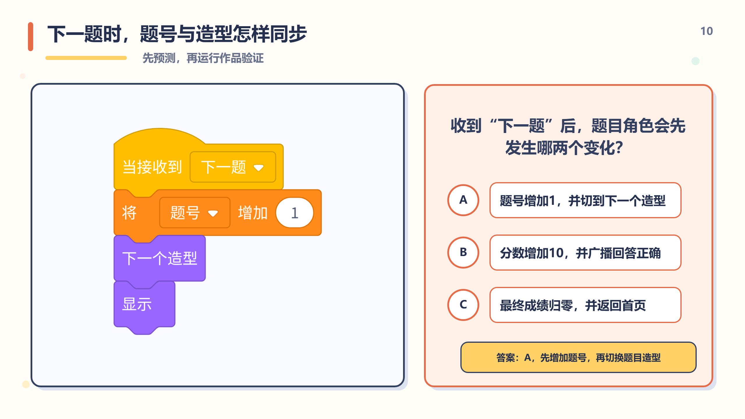 PPT 第 10 页