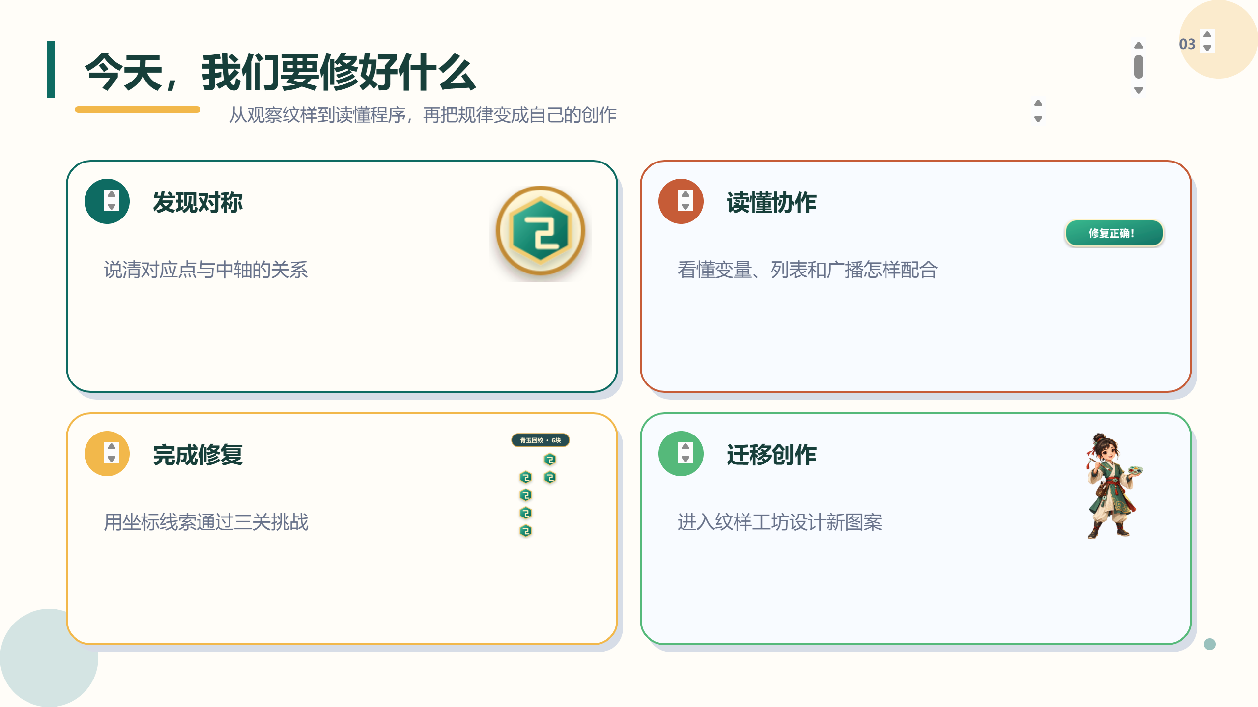 PPT 第 3 页