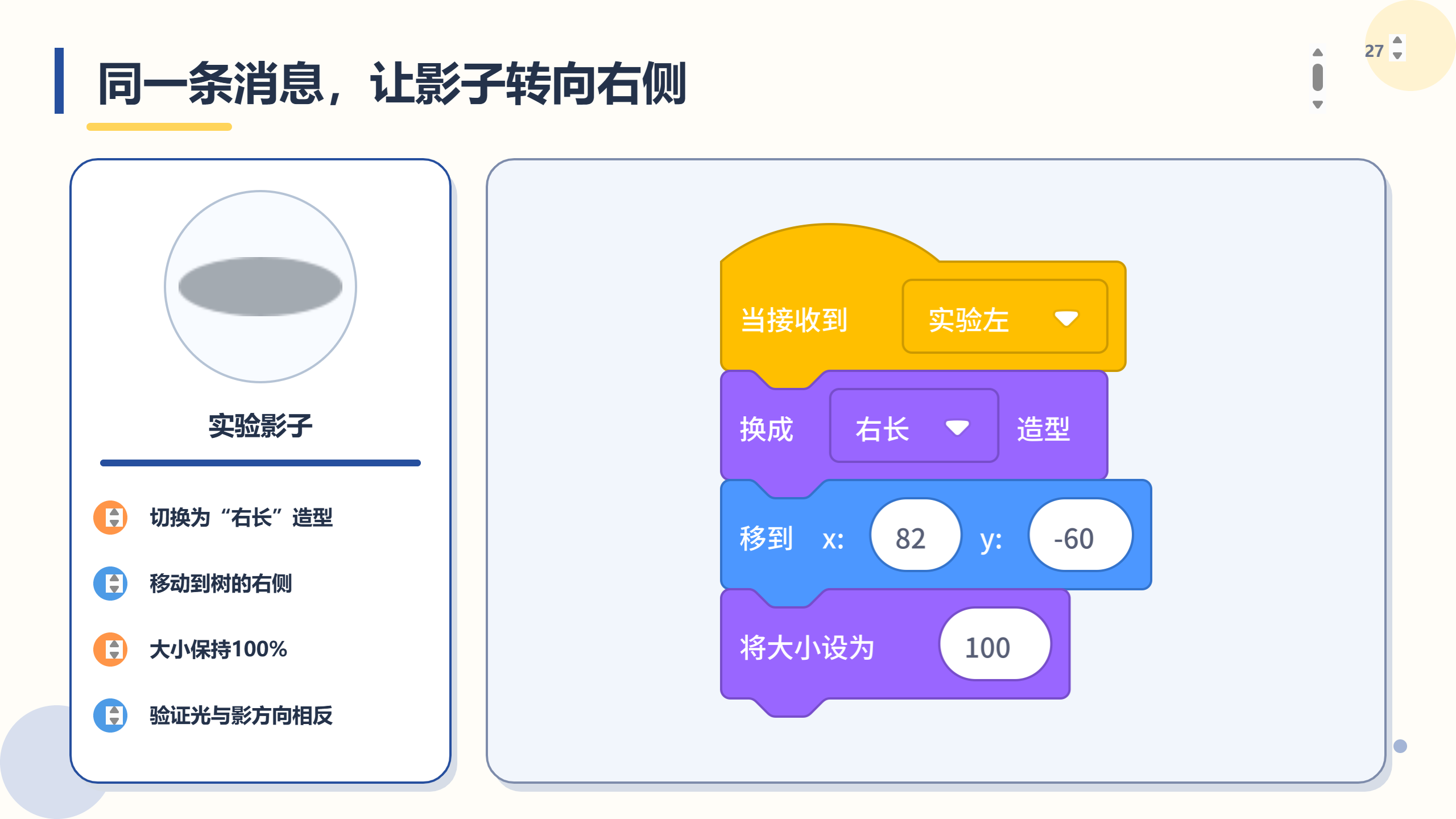 PPT 第 27 页