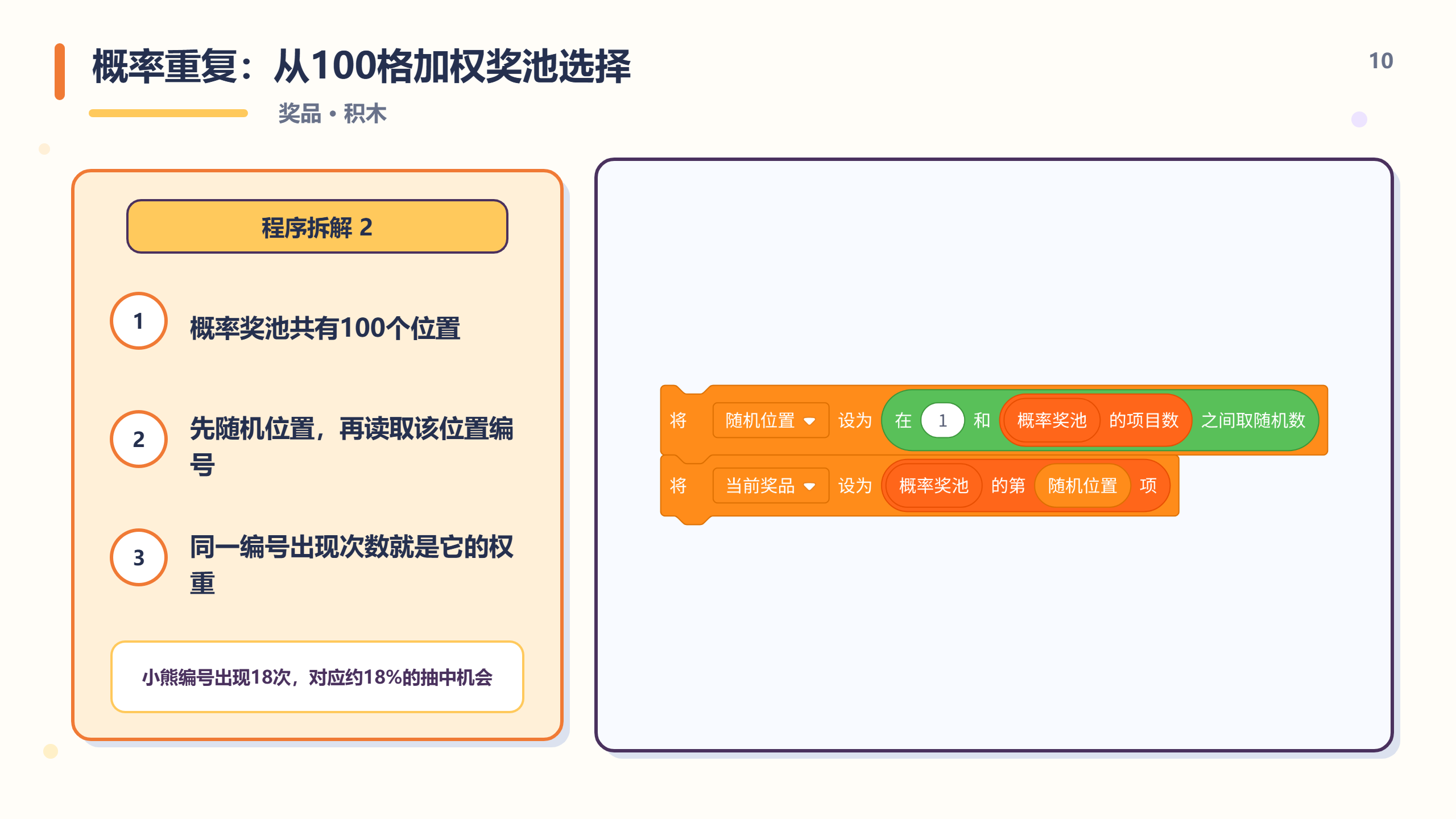 PPT 第 10 页