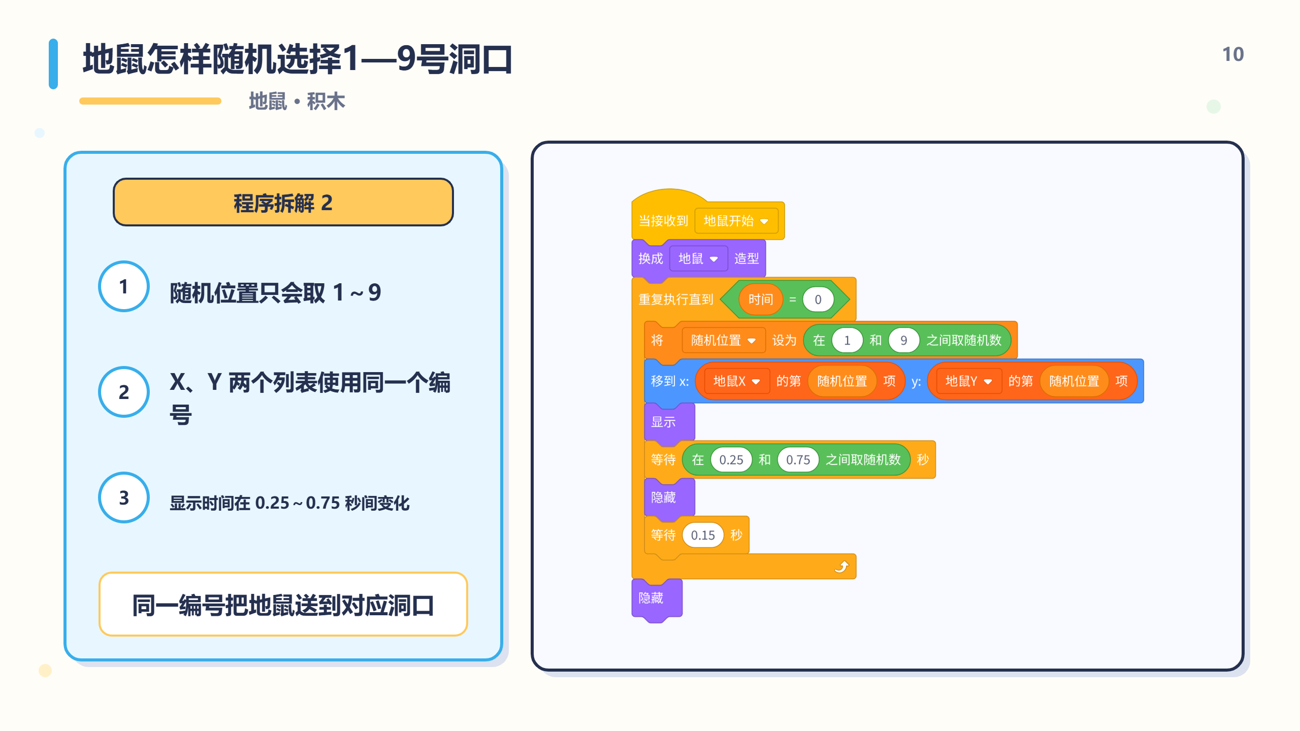 PPT 第 10 页