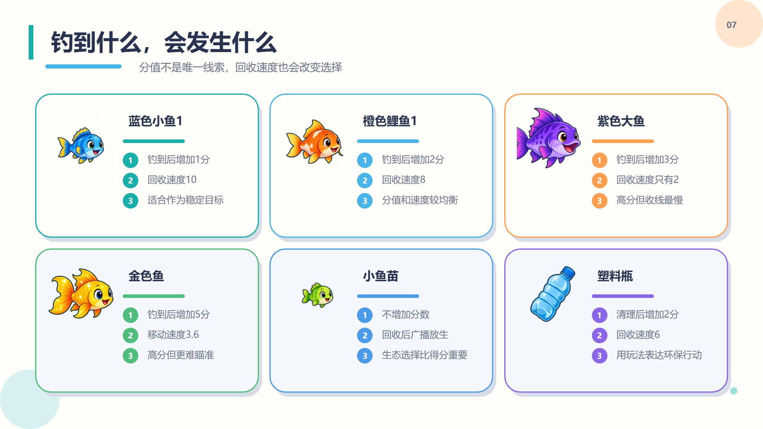 PPT 第 7 页
