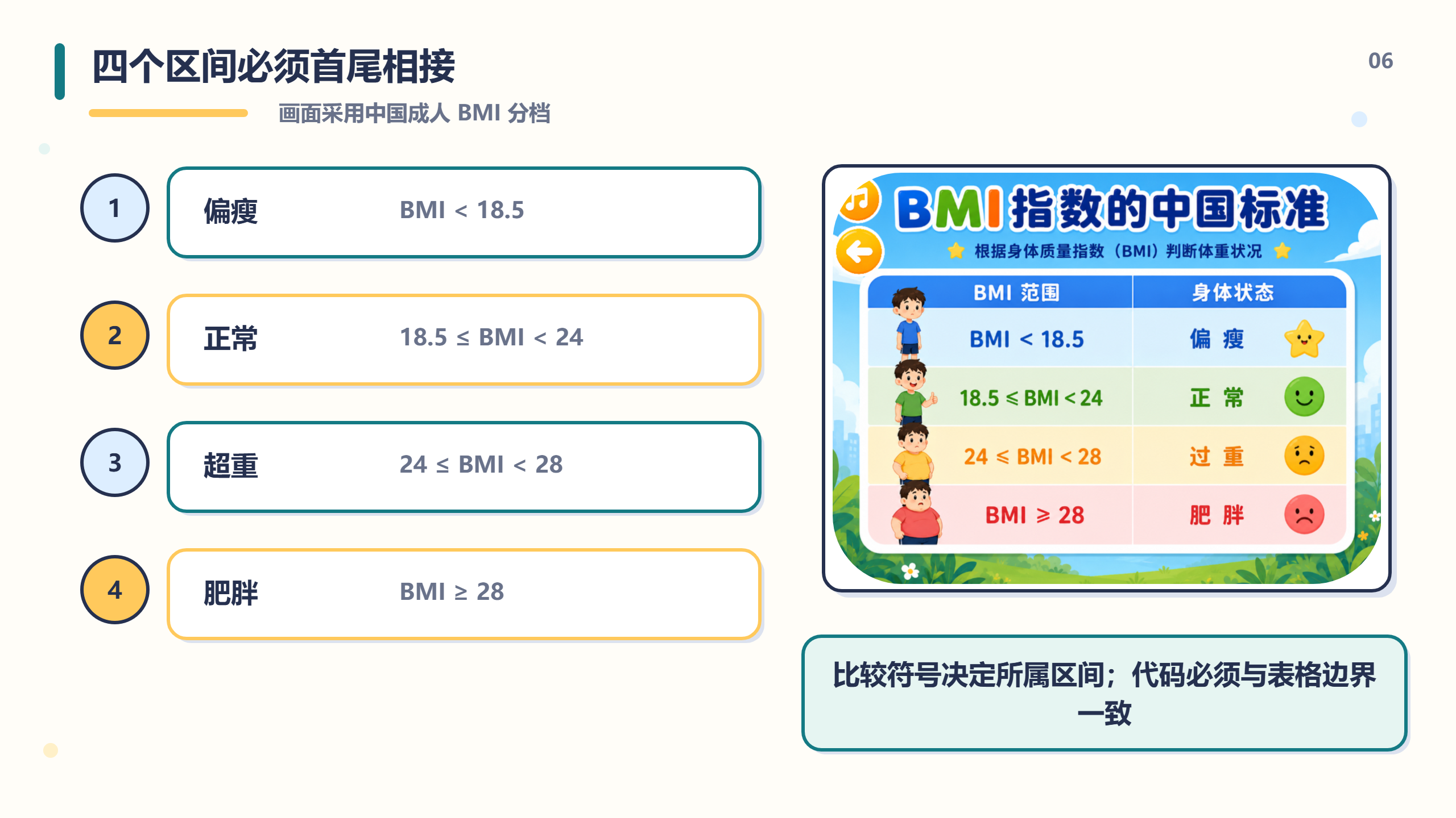 PPT 第 6 页