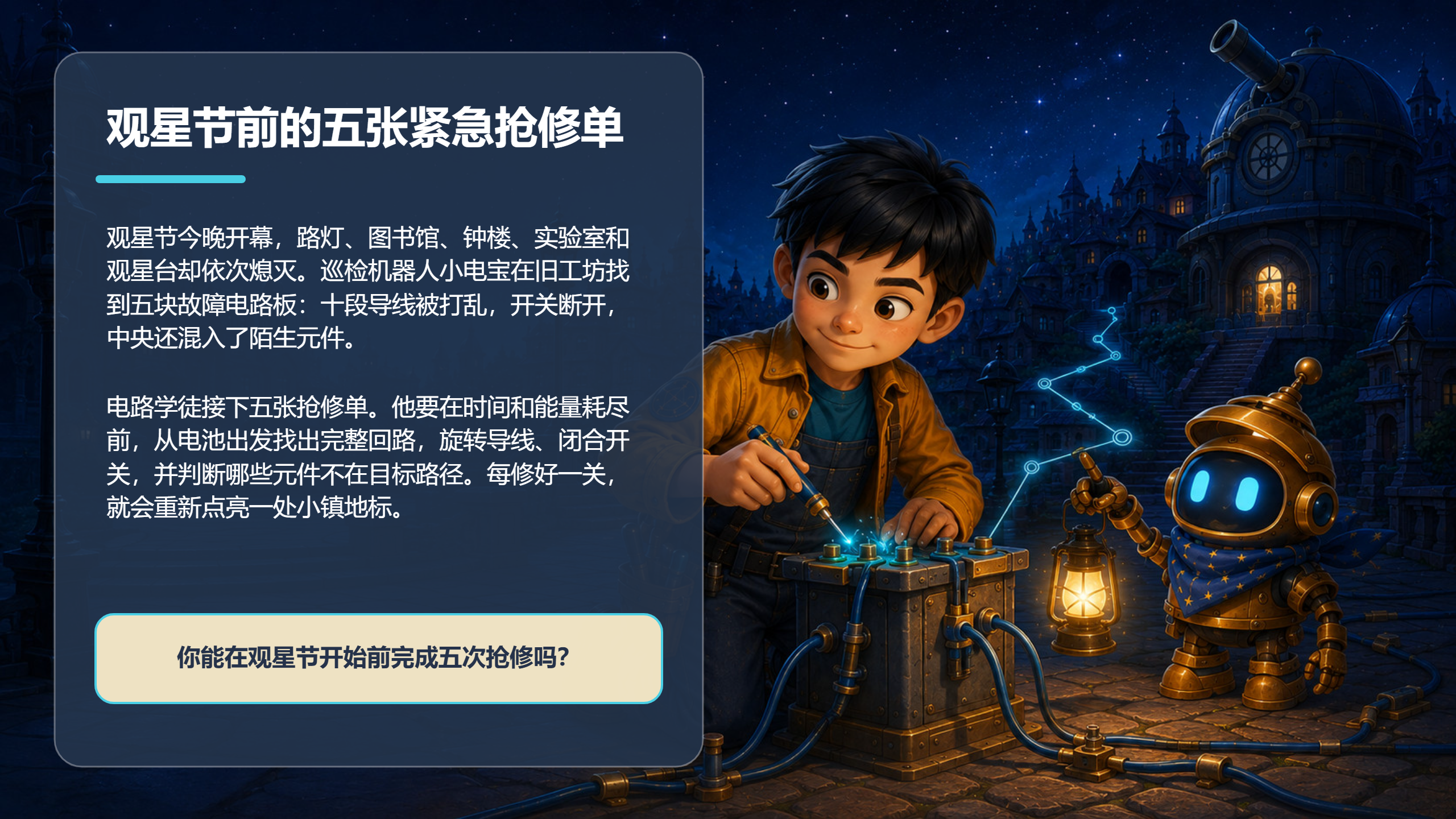 PPT 第 2 页