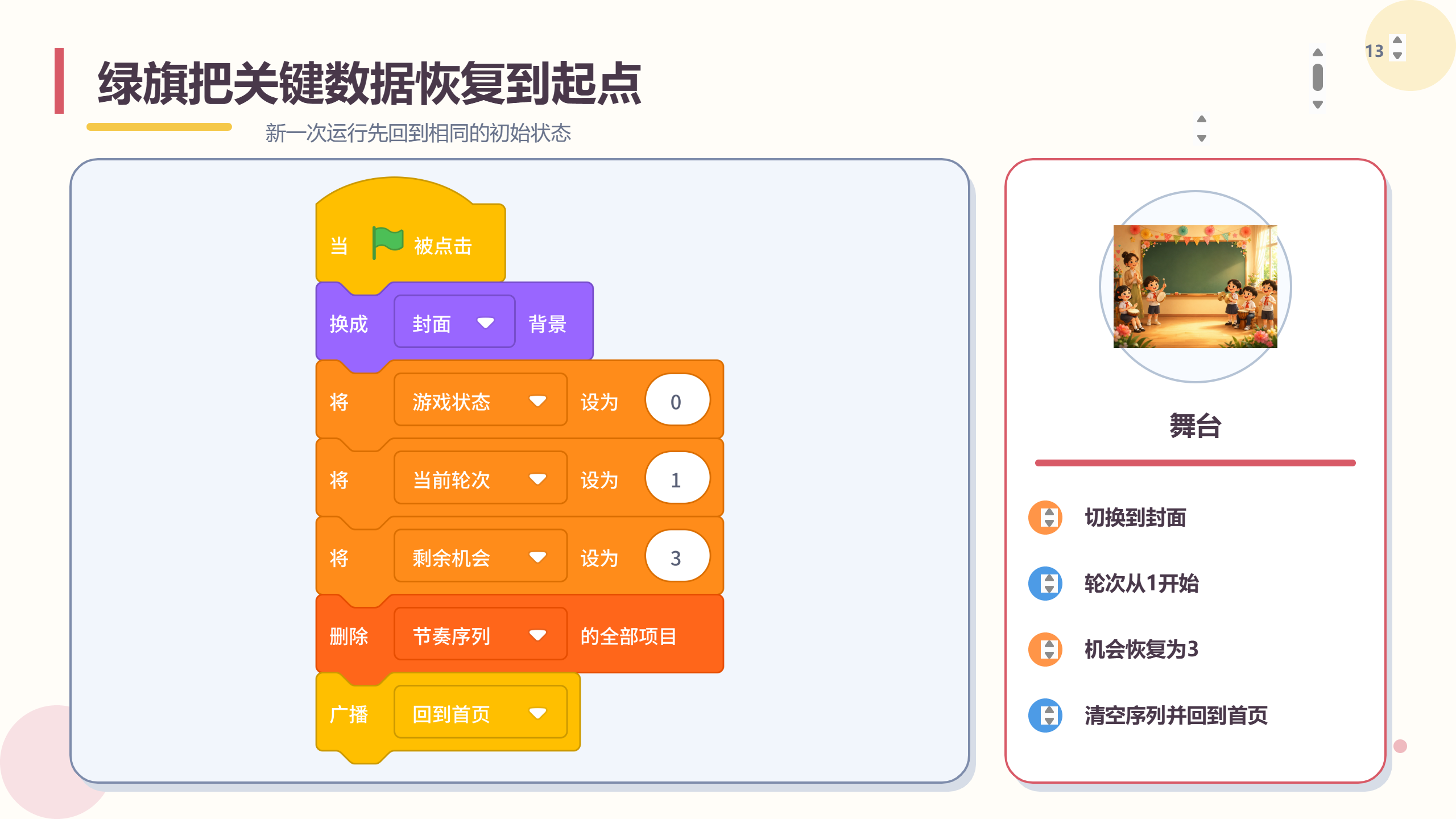 PPT 第 13 页