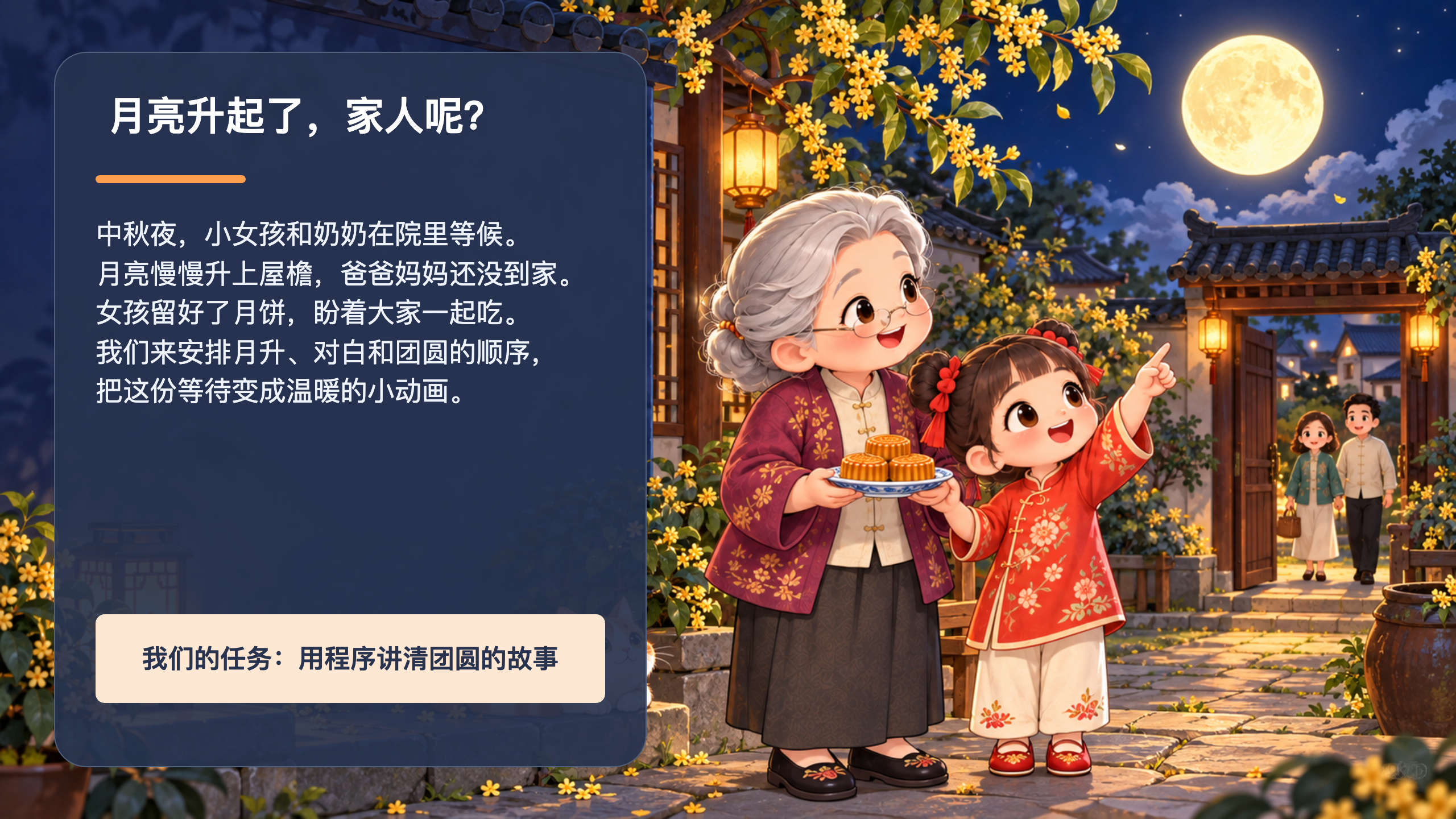PPT 第 3 页