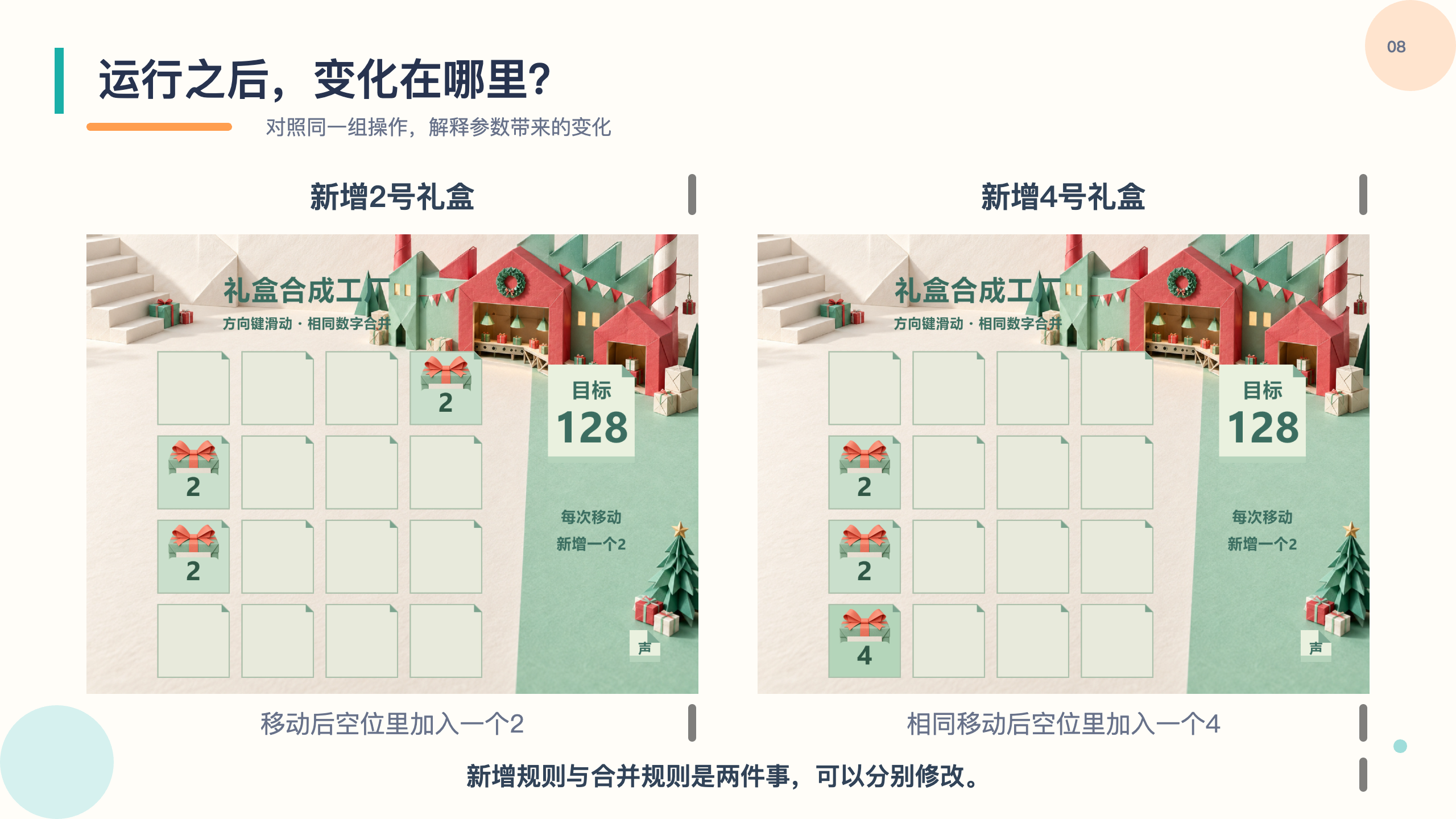 PPT 第 8 页