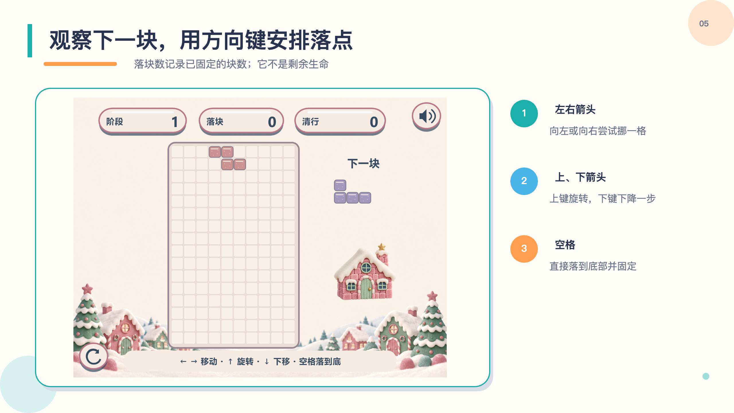 PPT 第 5 页