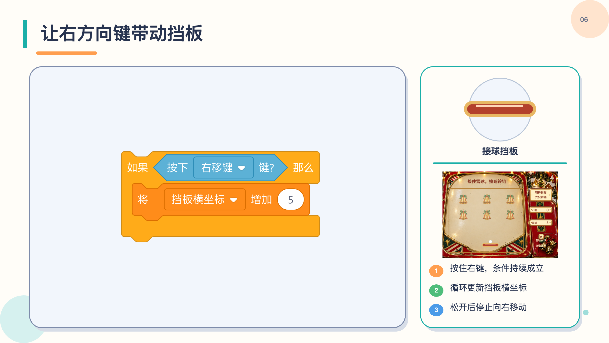 PPT 第 6 页
