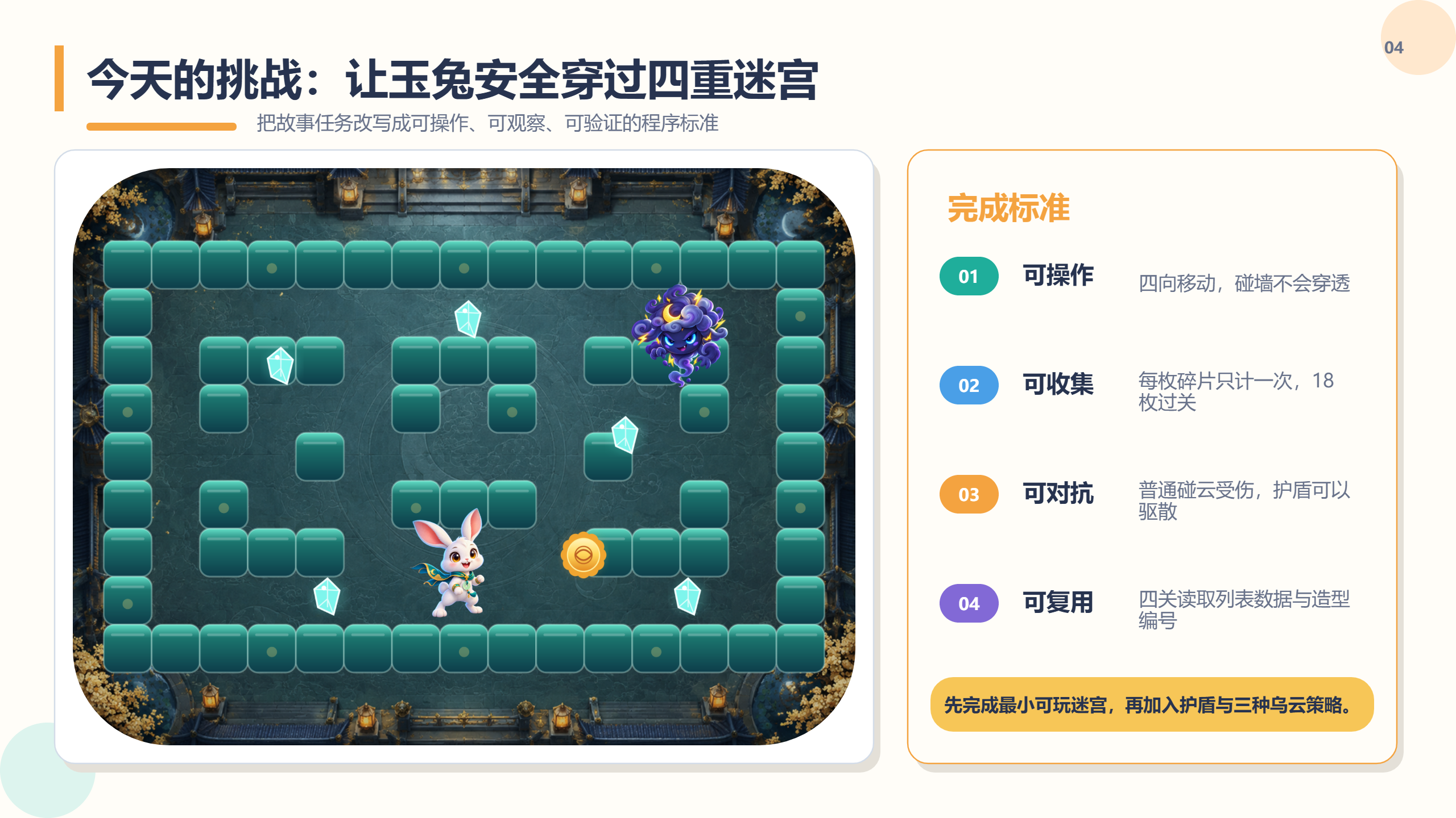 PPT 第 4 页