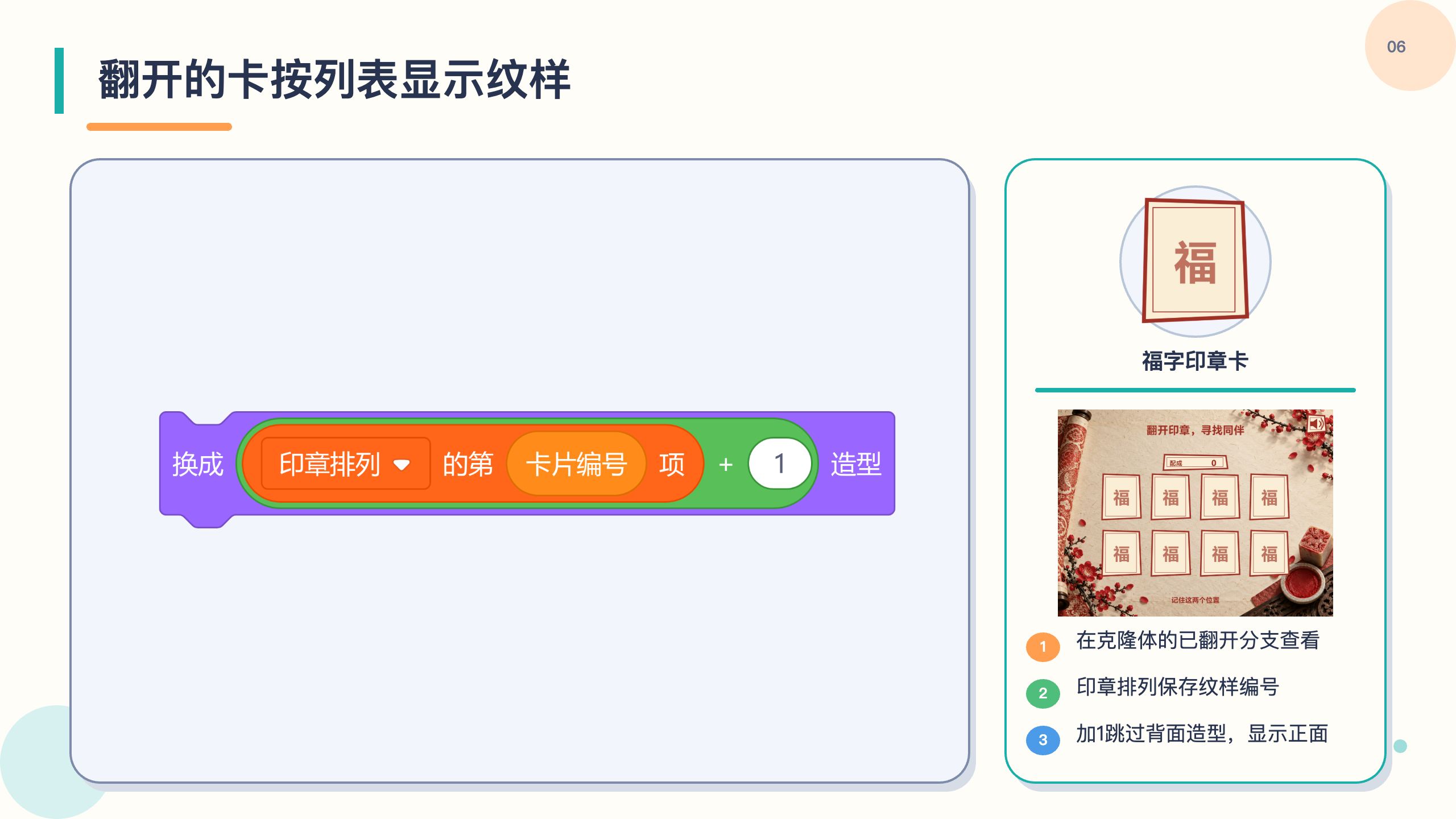 PPT 第 6 页