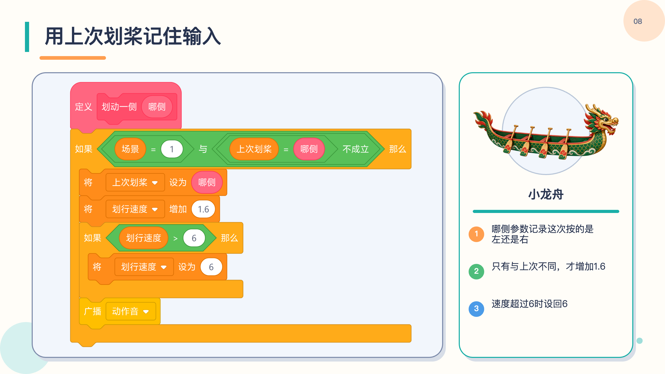 PPT 第 8 页