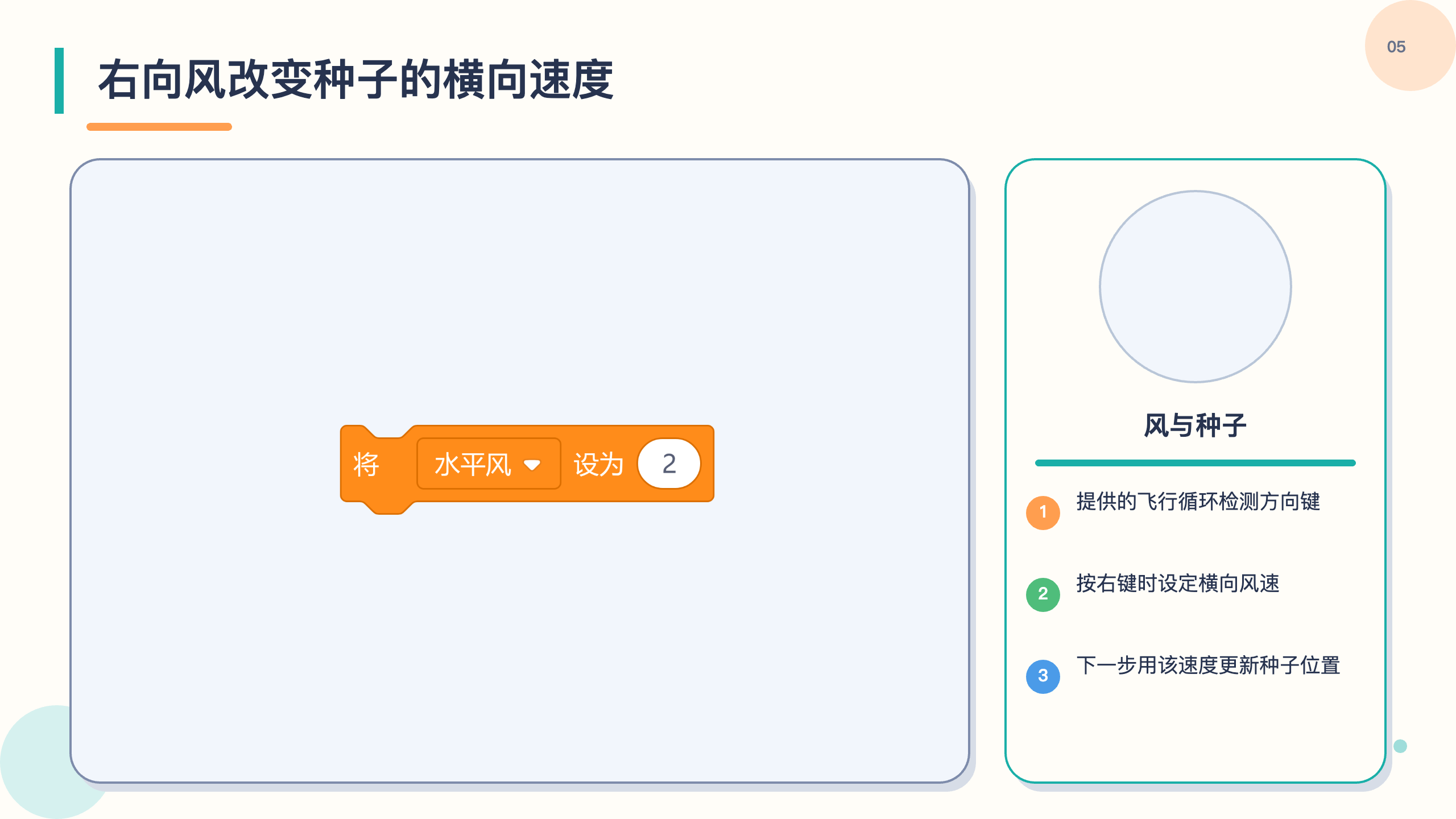 PPT 第 5 页