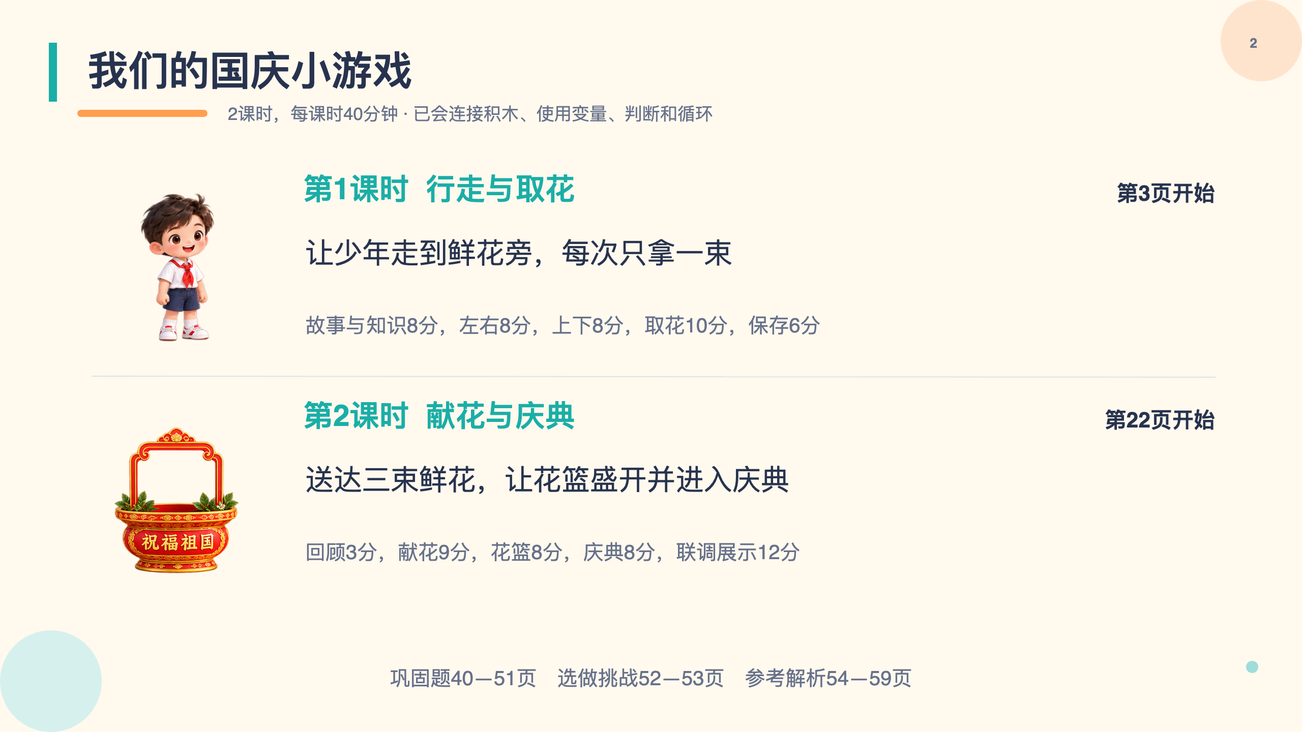 PPT 第 2 页