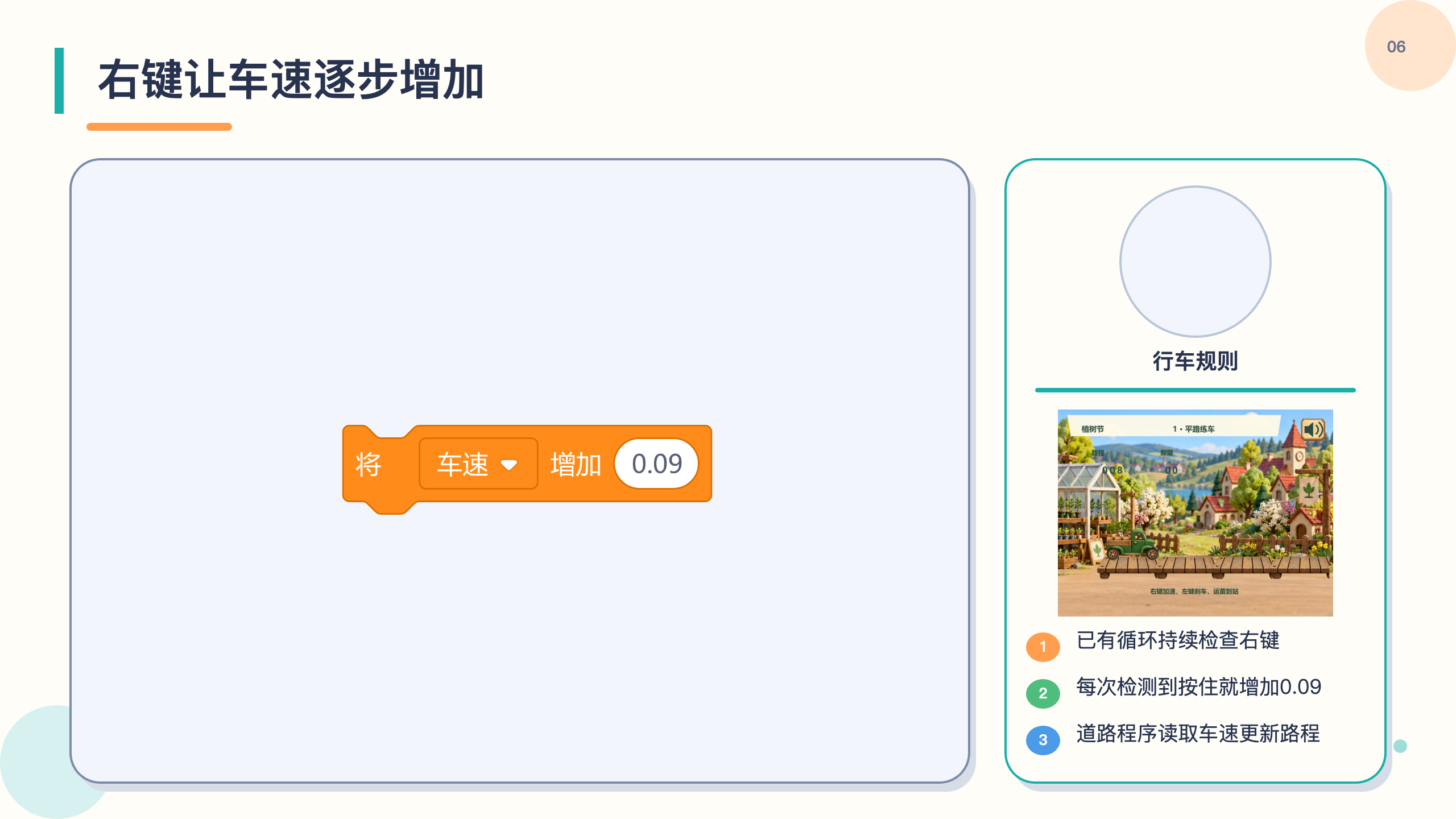 PPT 第 6 页